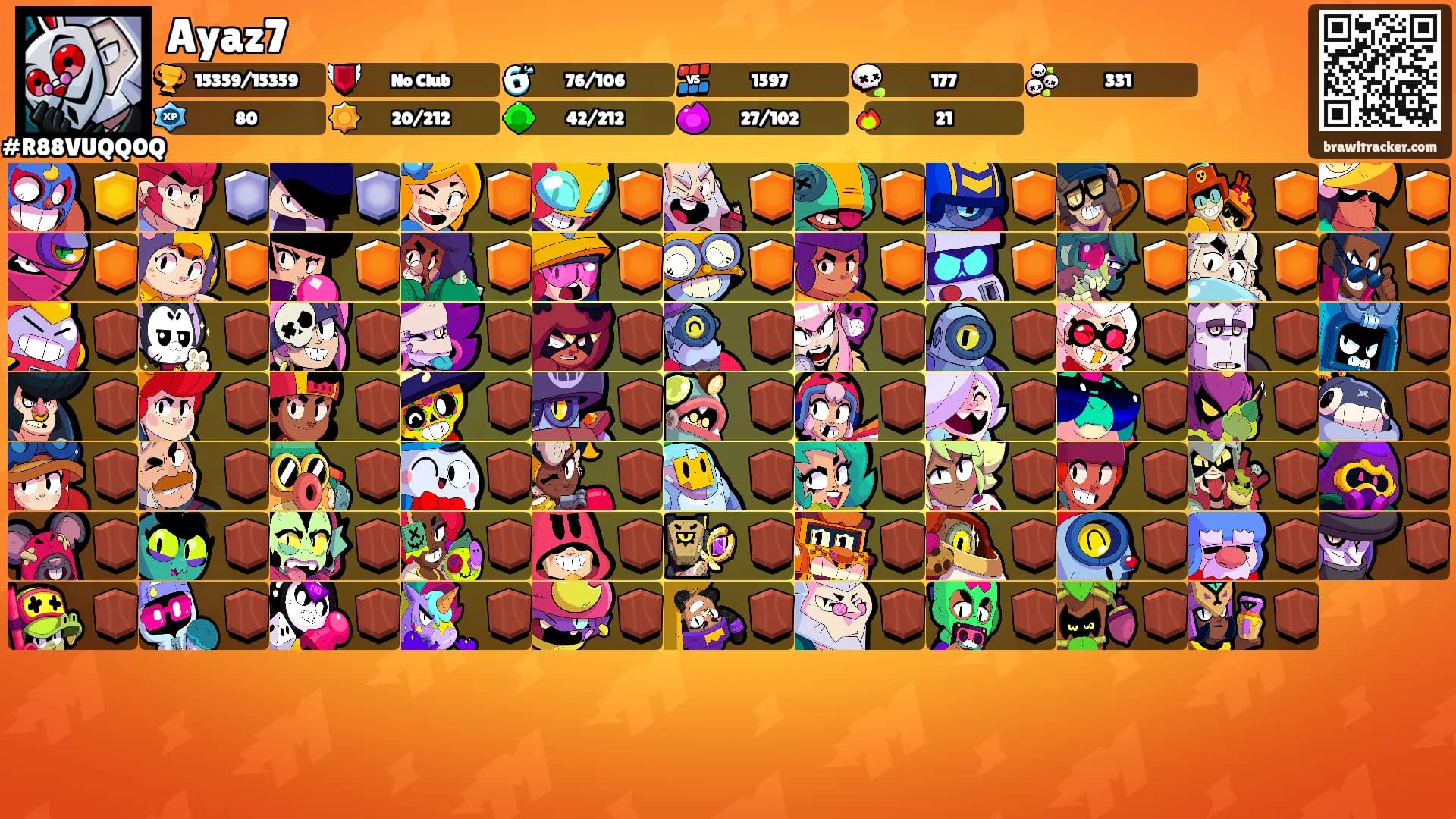 Ayaz7's Ranks