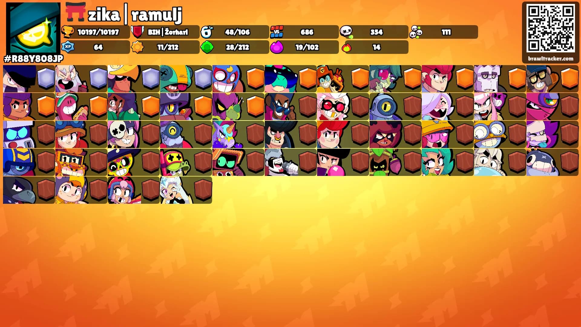 ⛩️ zika|ramulj's Ranks