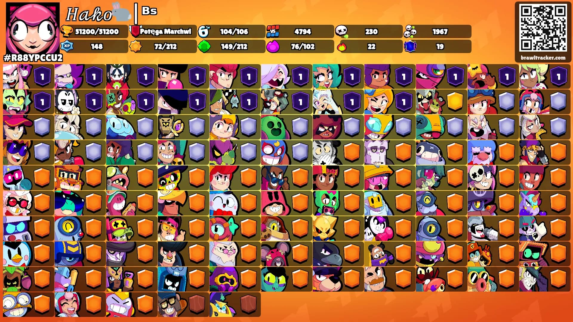 𝐻𝒶𝓀𝑜🐇|ᴮˢ's Ranks