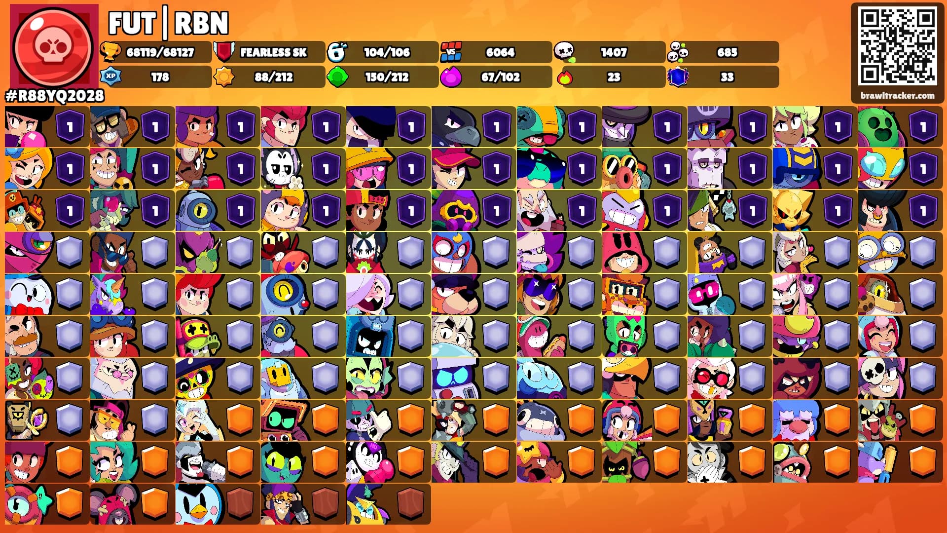FUT|RBN's Ranks