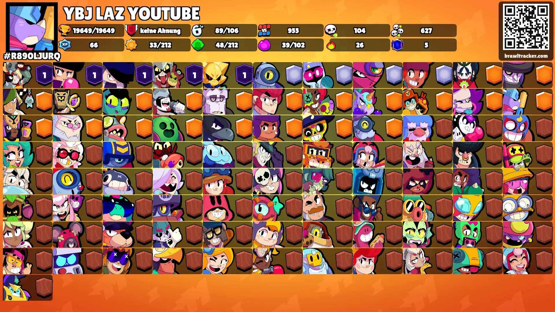 YBJ LAZ YOUTUBE's Ranks