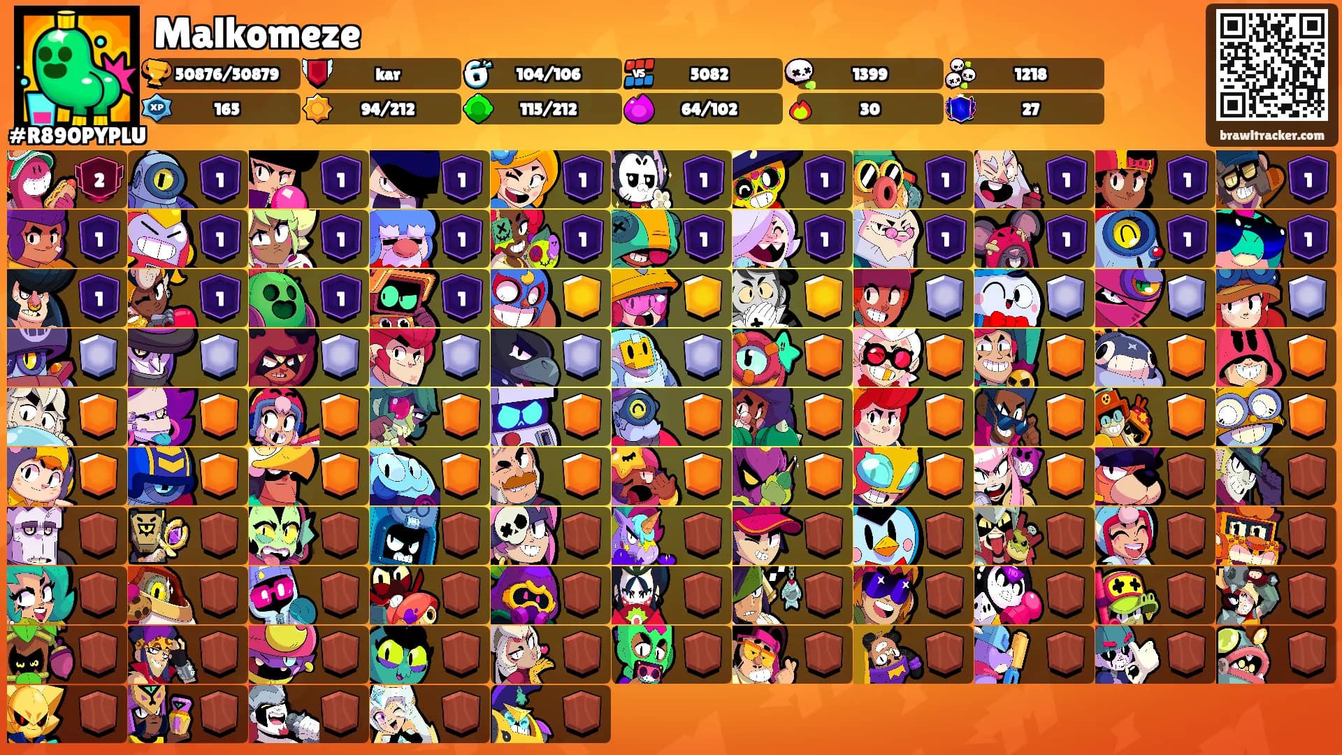 Malkomeze's Ranks