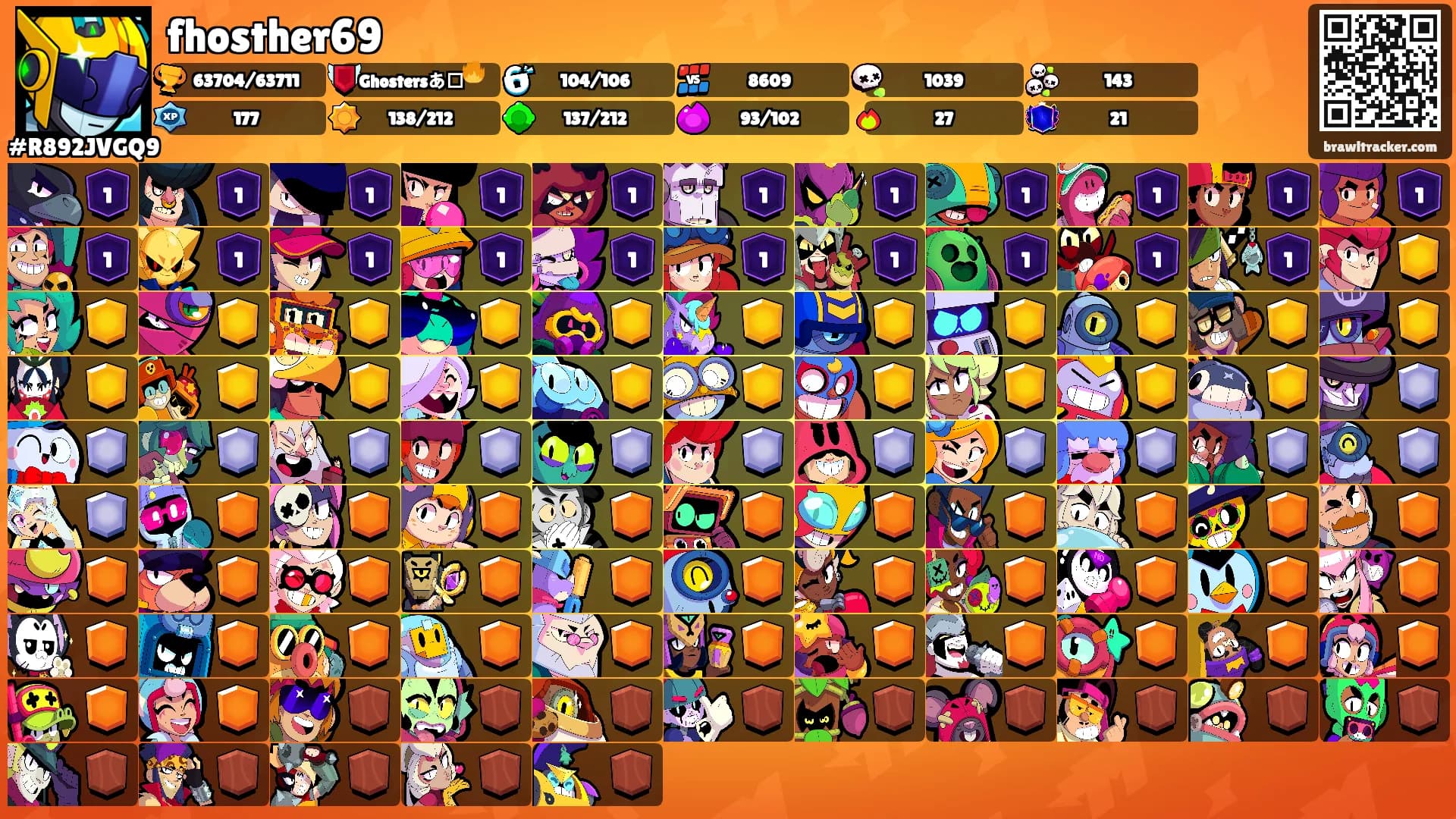 fhosther69's Ranks