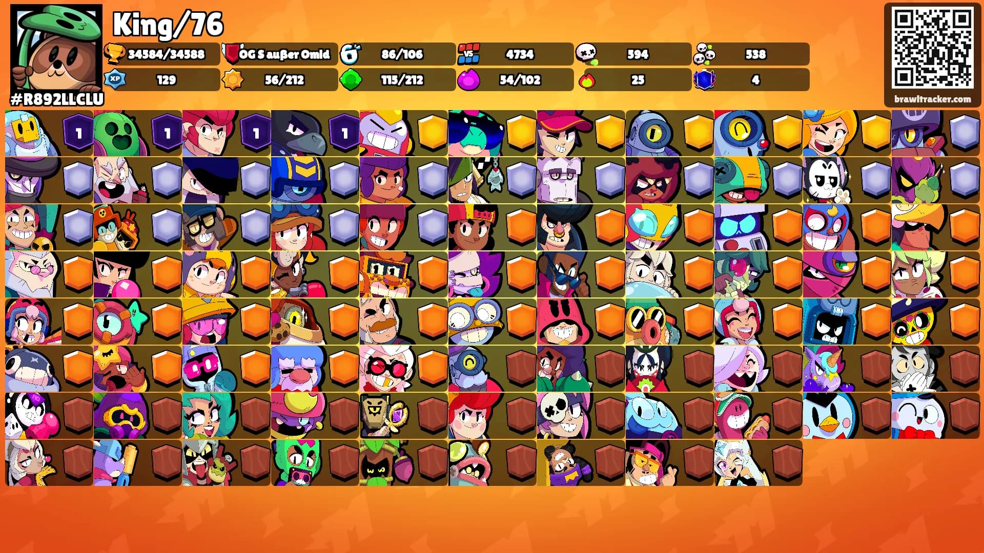King/76's Ranks
