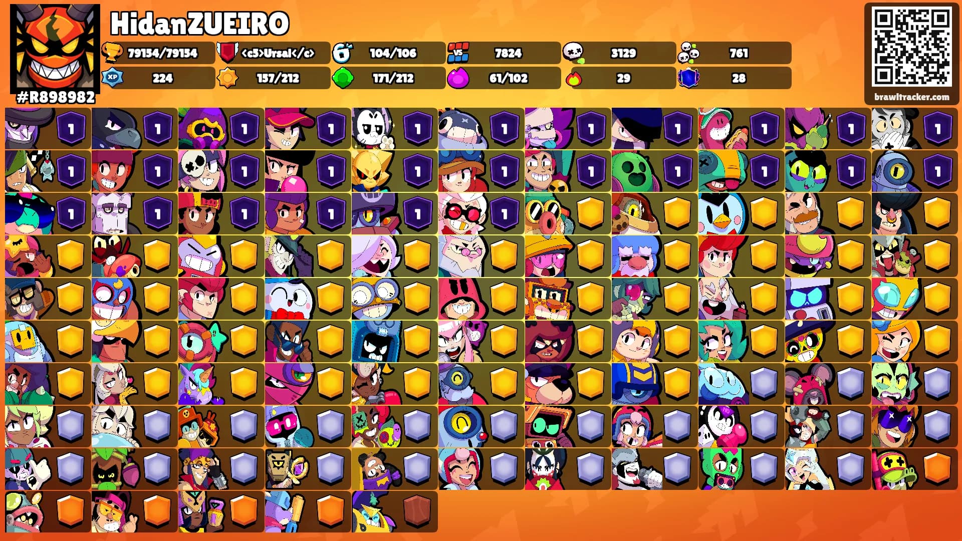 HidanZUEIRO's Ranks