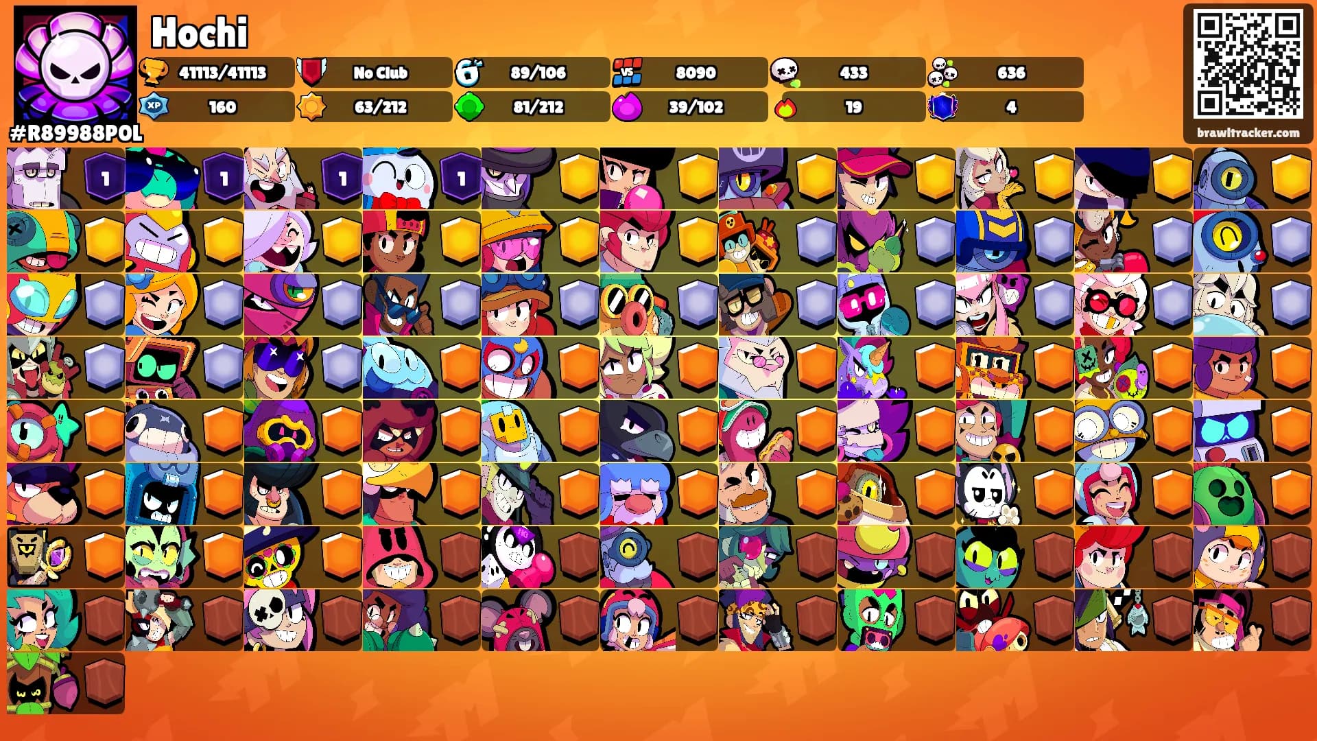 Hochi's Ranks