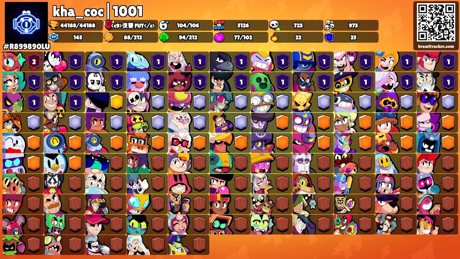kha_coc|1001's Ranks