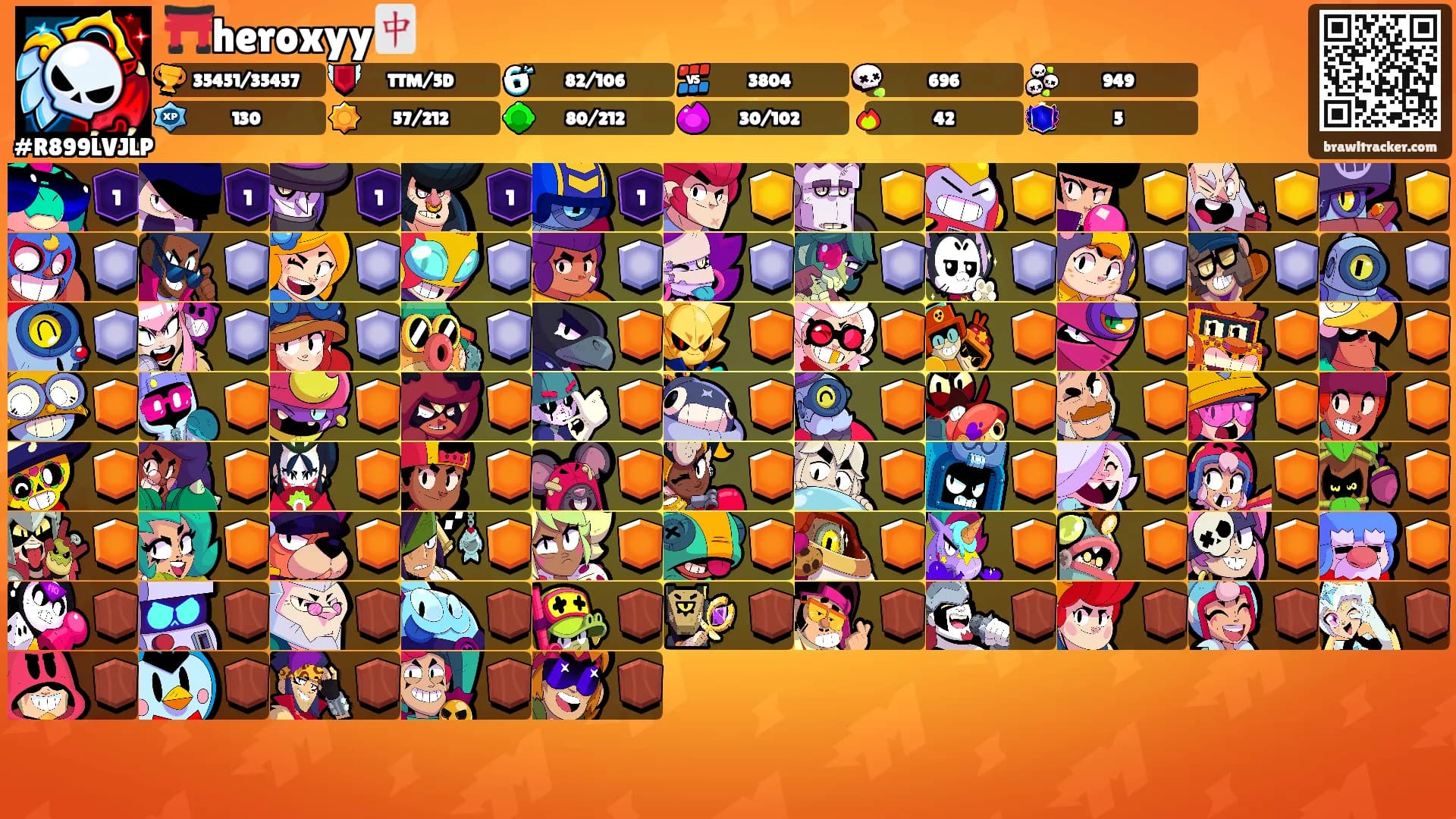 ⛩️heroxyy🀄's Ranks