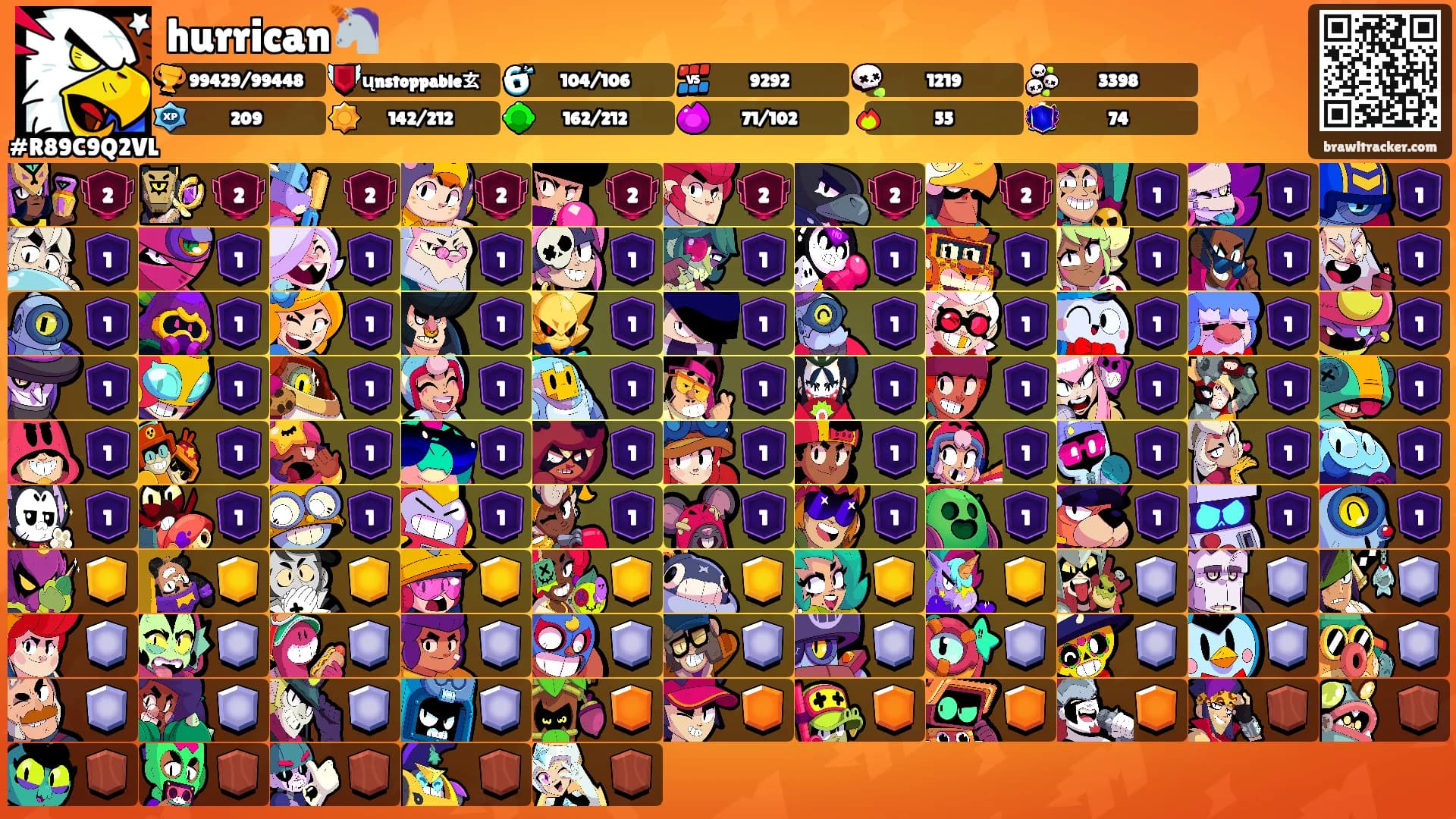 hurrican🦄's Ranks