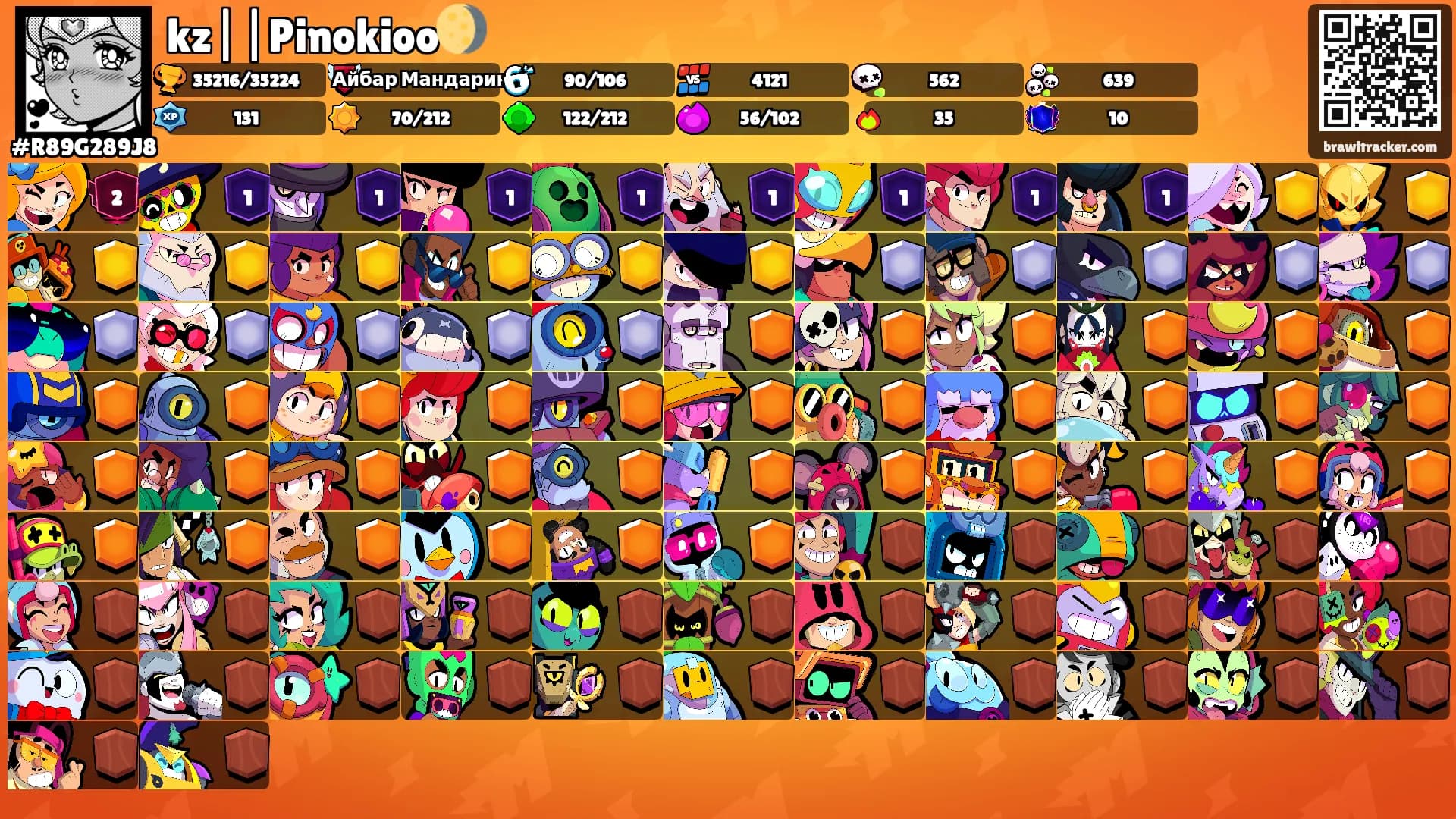 kz||Pinokioo🌖's Ranks