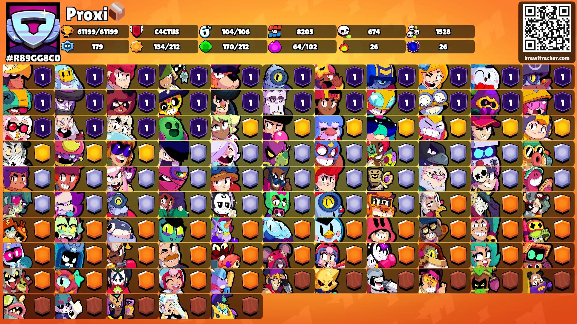 Proxi📦's Ranks