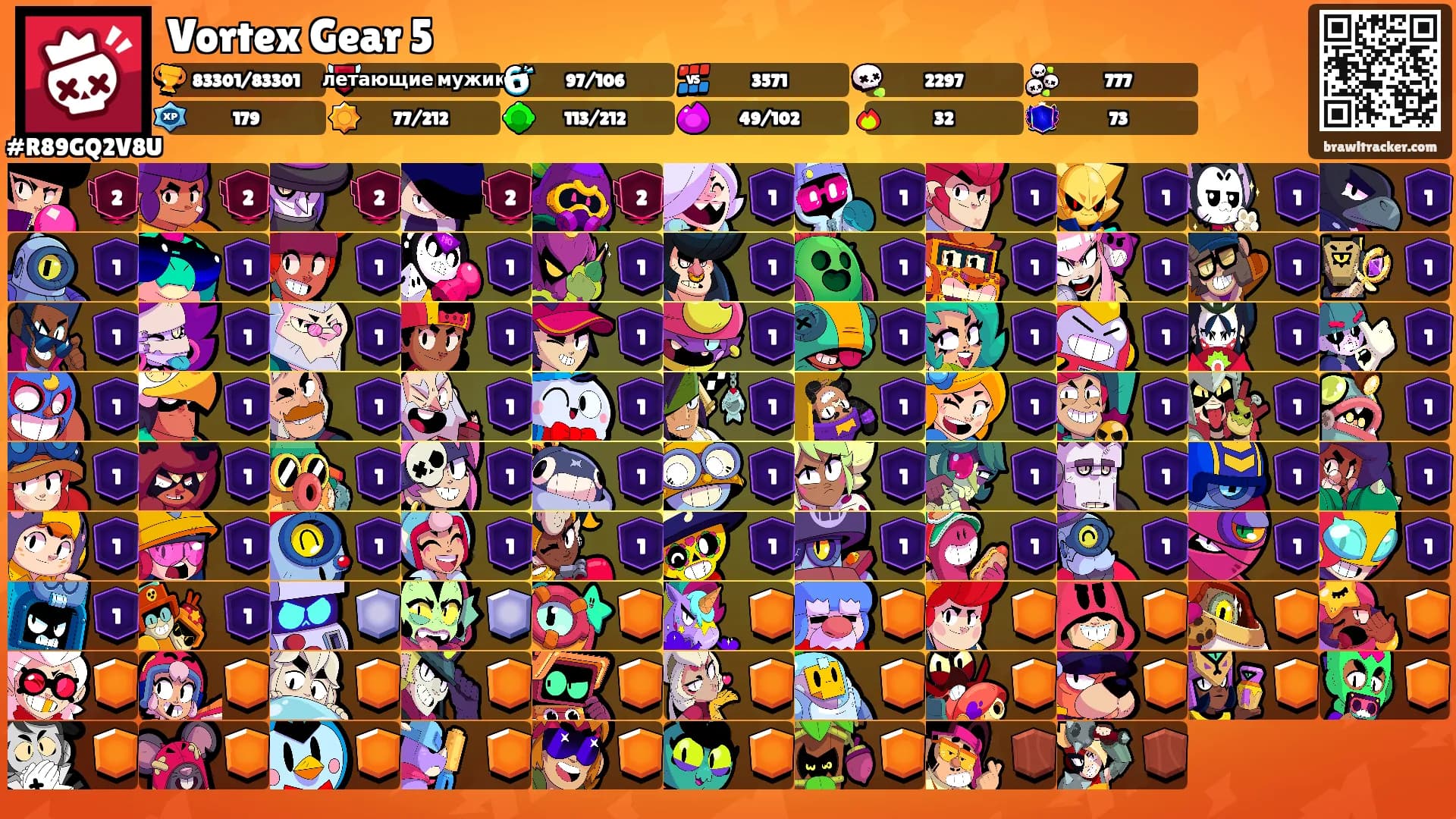 Vortex Gear 5's Ranks