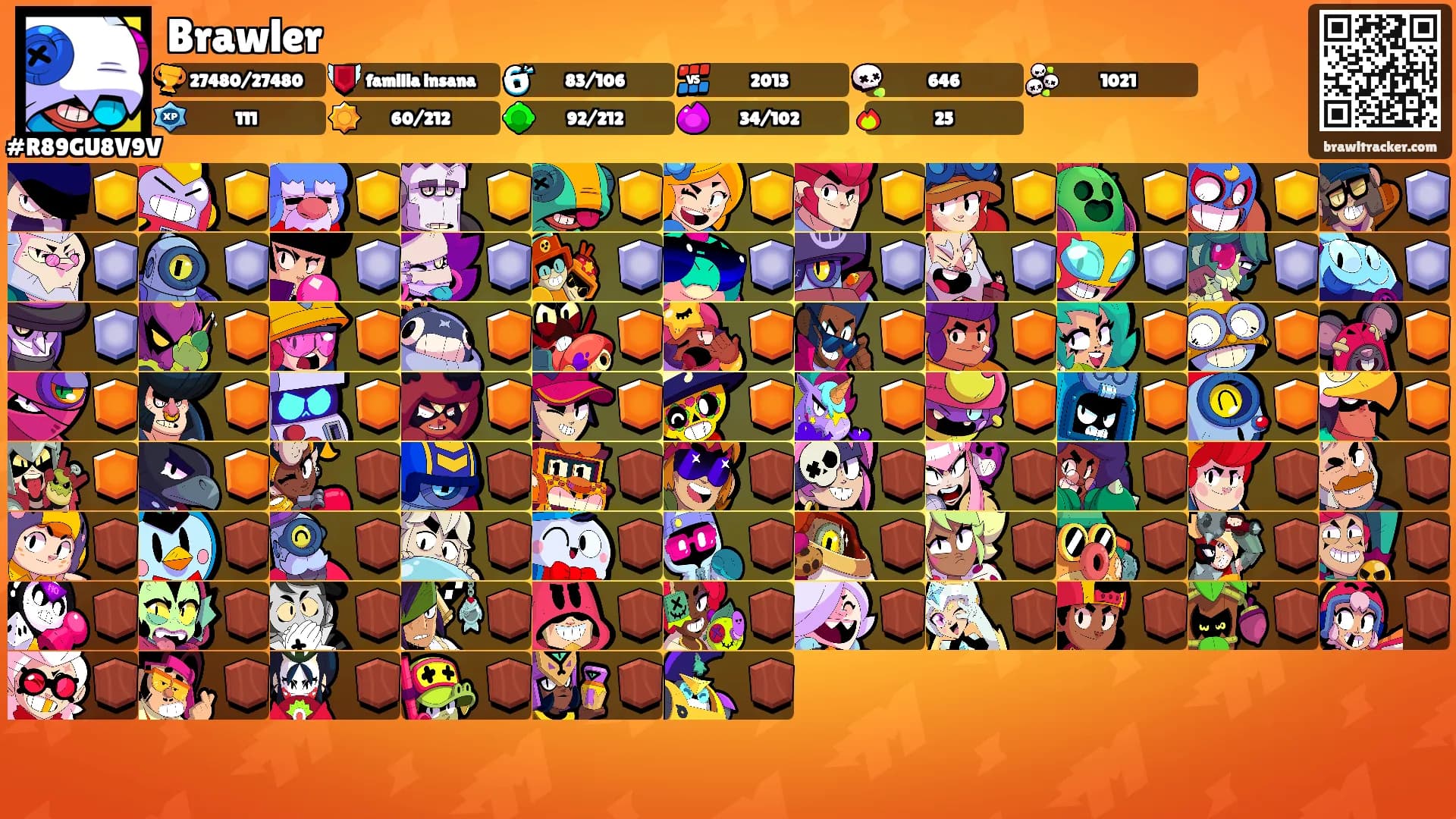 Brawler's Ranks