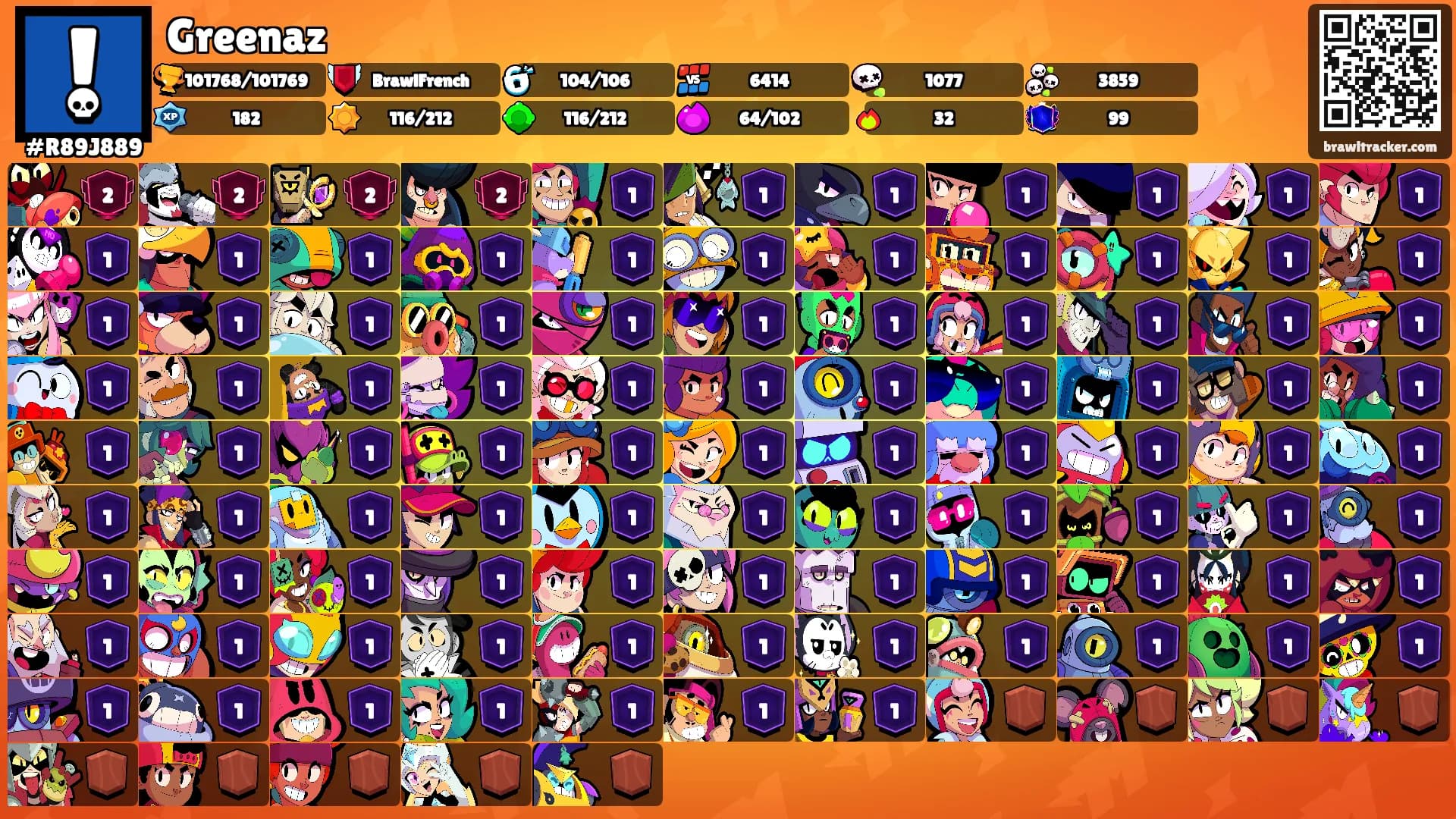Greenaz's Ranks