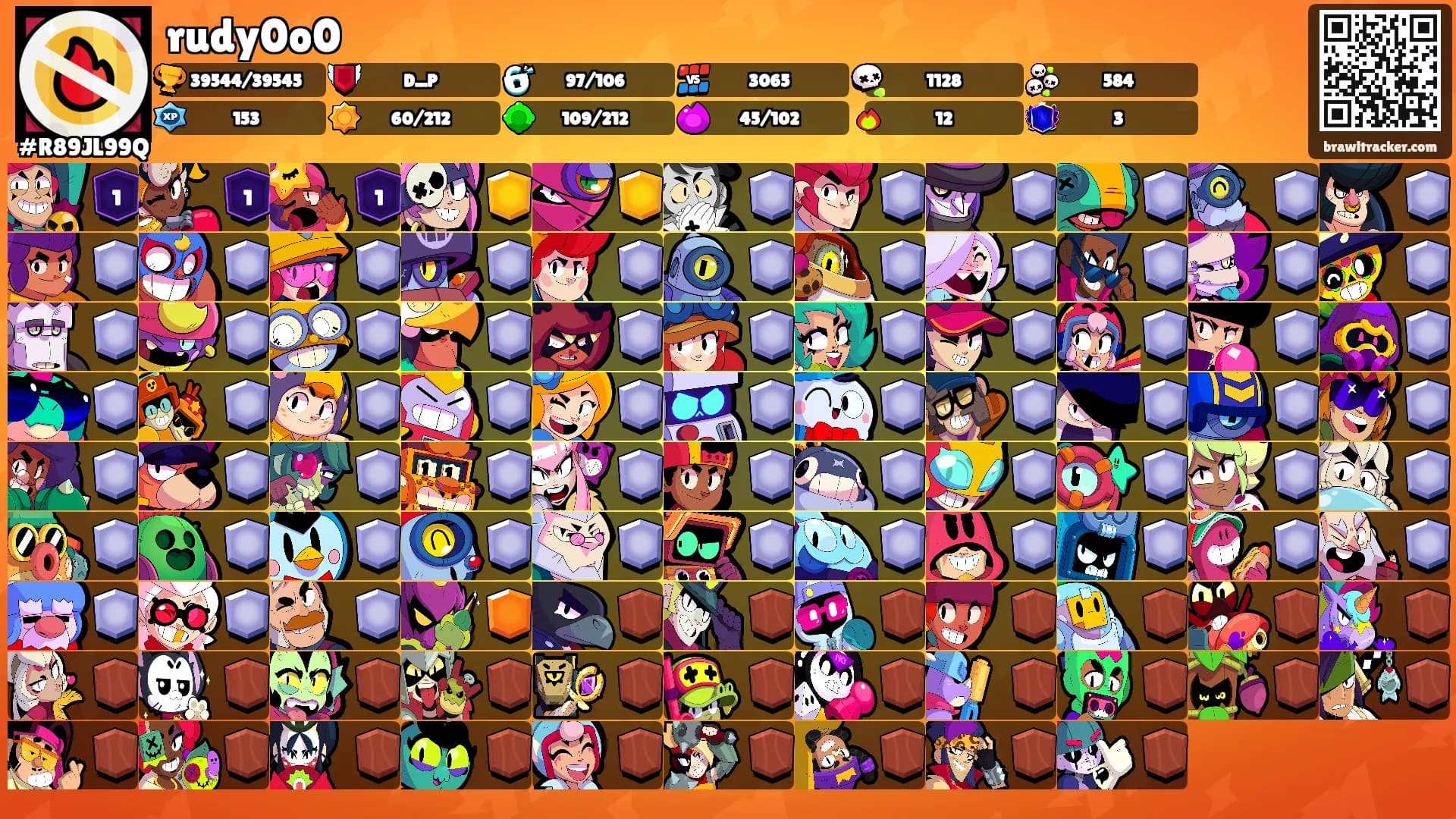 rudy0o0's Ranks