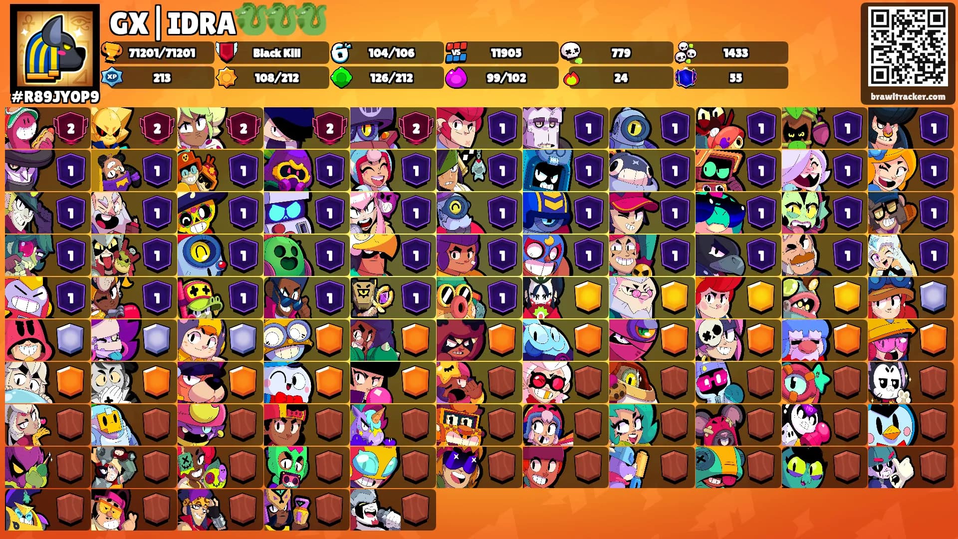 GX|IDRA🐉🐉🐉's Ranks
