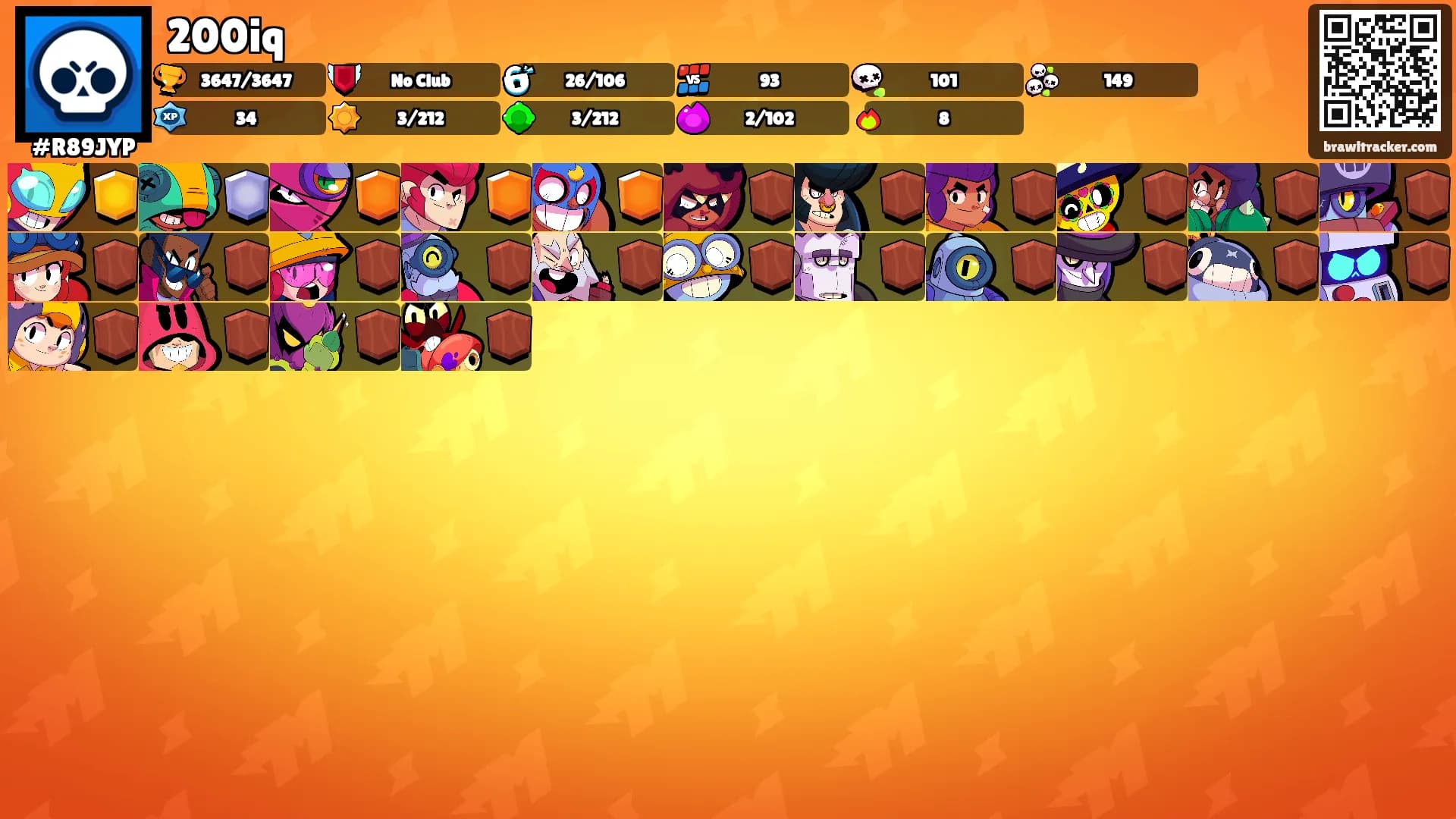 200iq's Ranks