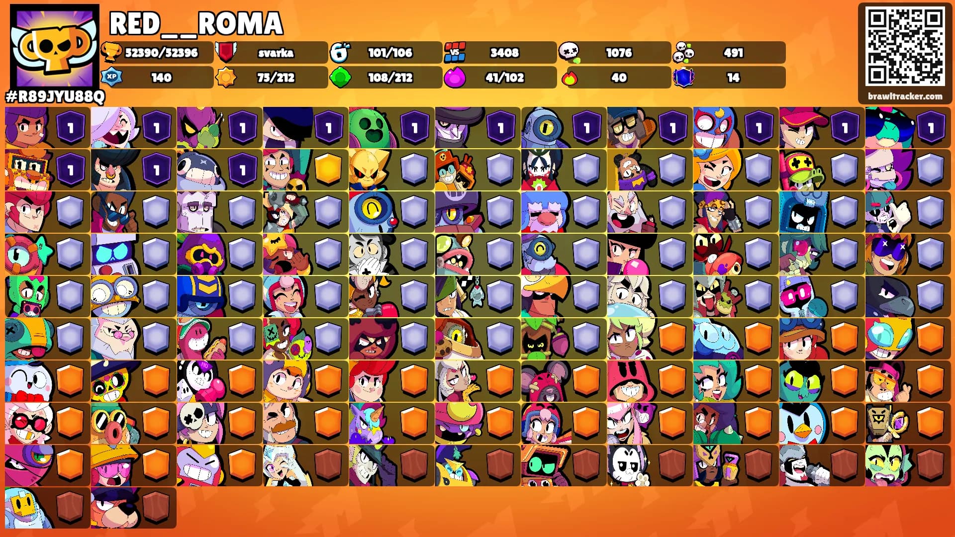RED__ROMA's Ranks