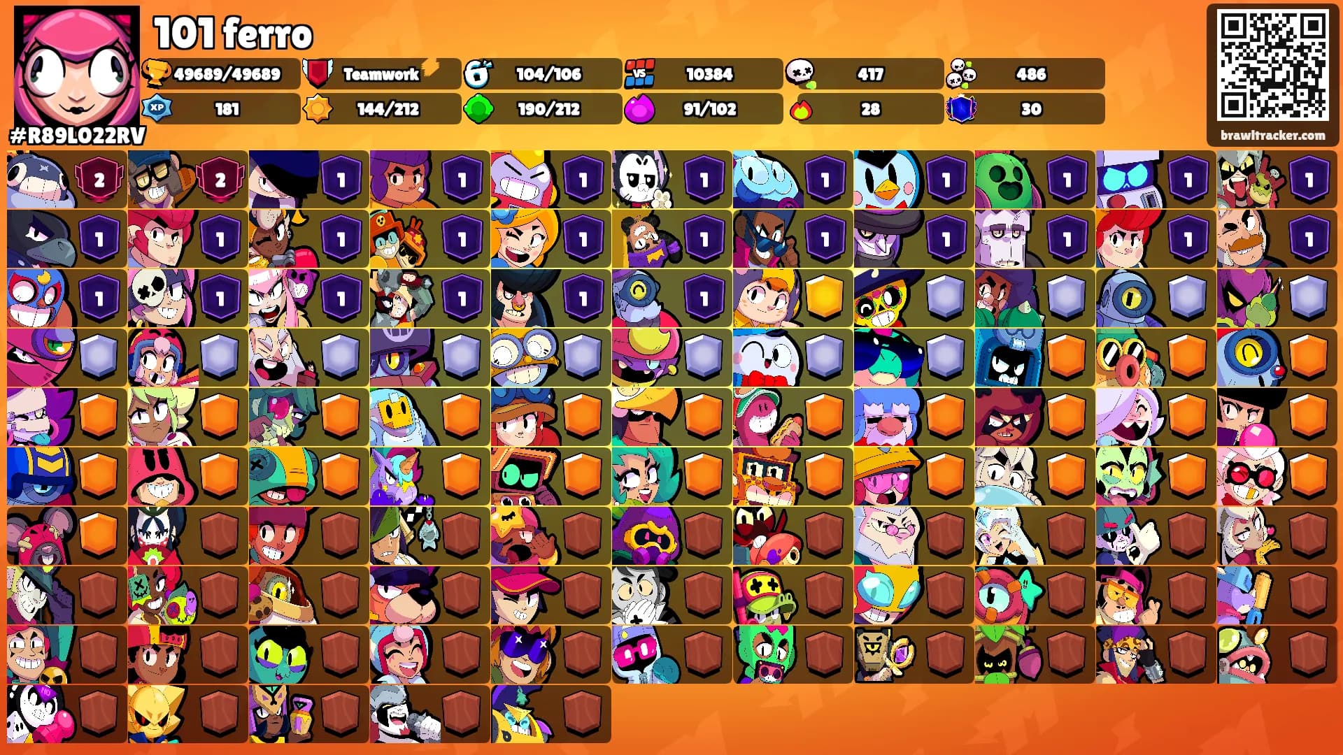 101 ferro's Ranks