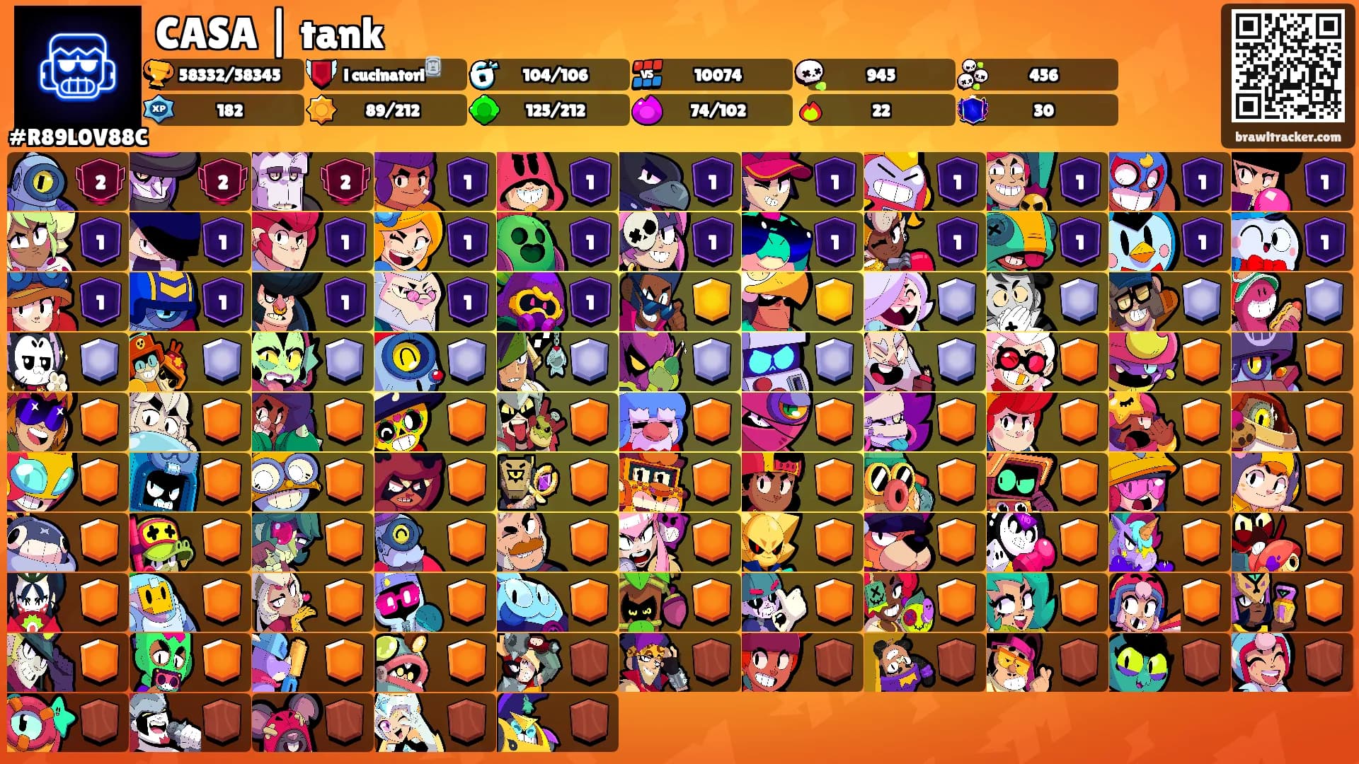 CASA | tank's Ranks