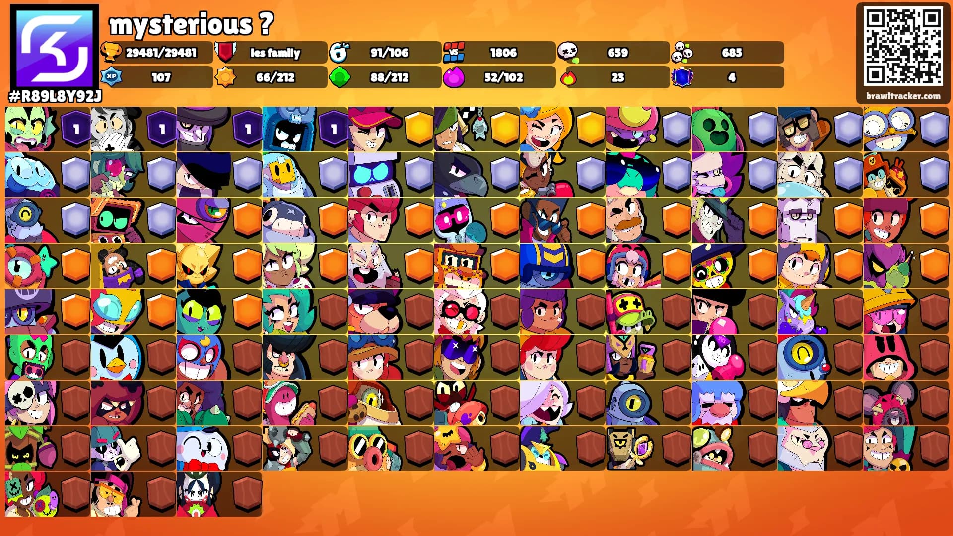 mysterious ?'s Ranks