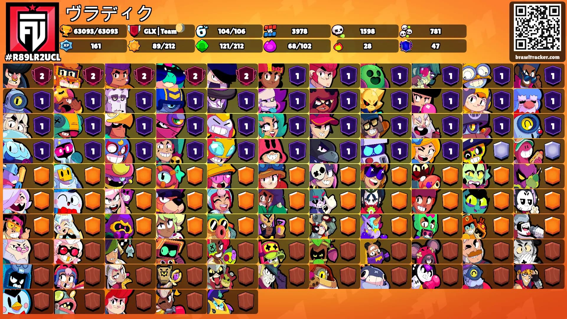 ヴラディク's Ranks