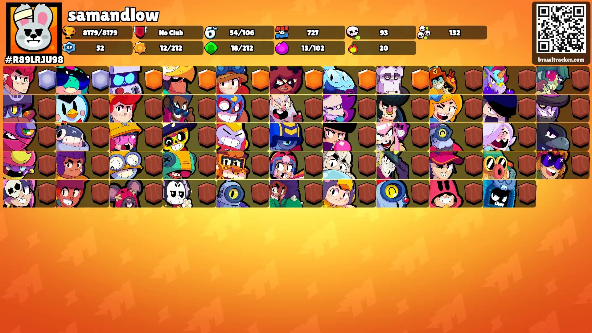 samandlow's Ranks