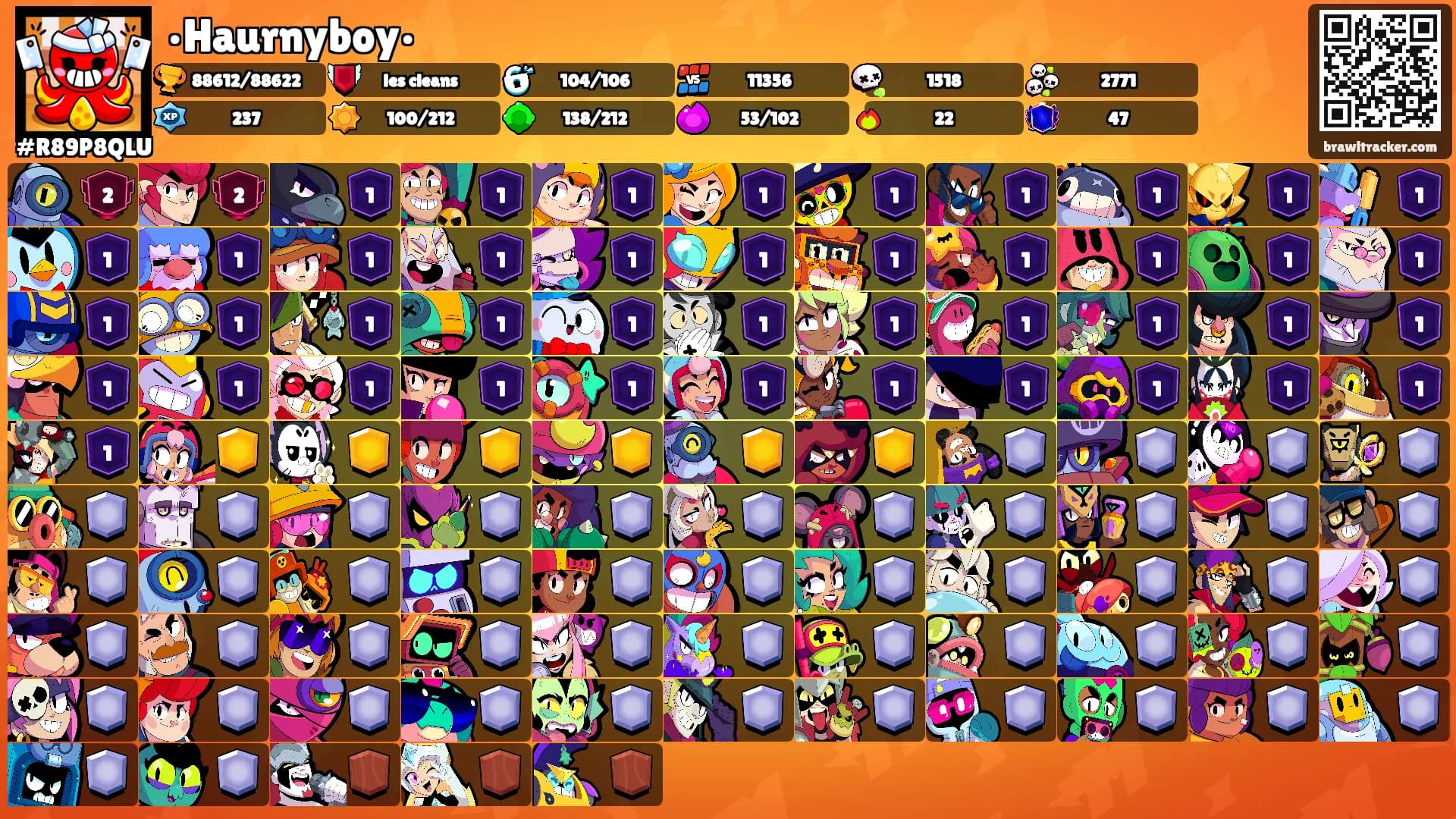 •Haurnyboy•'s Ranks