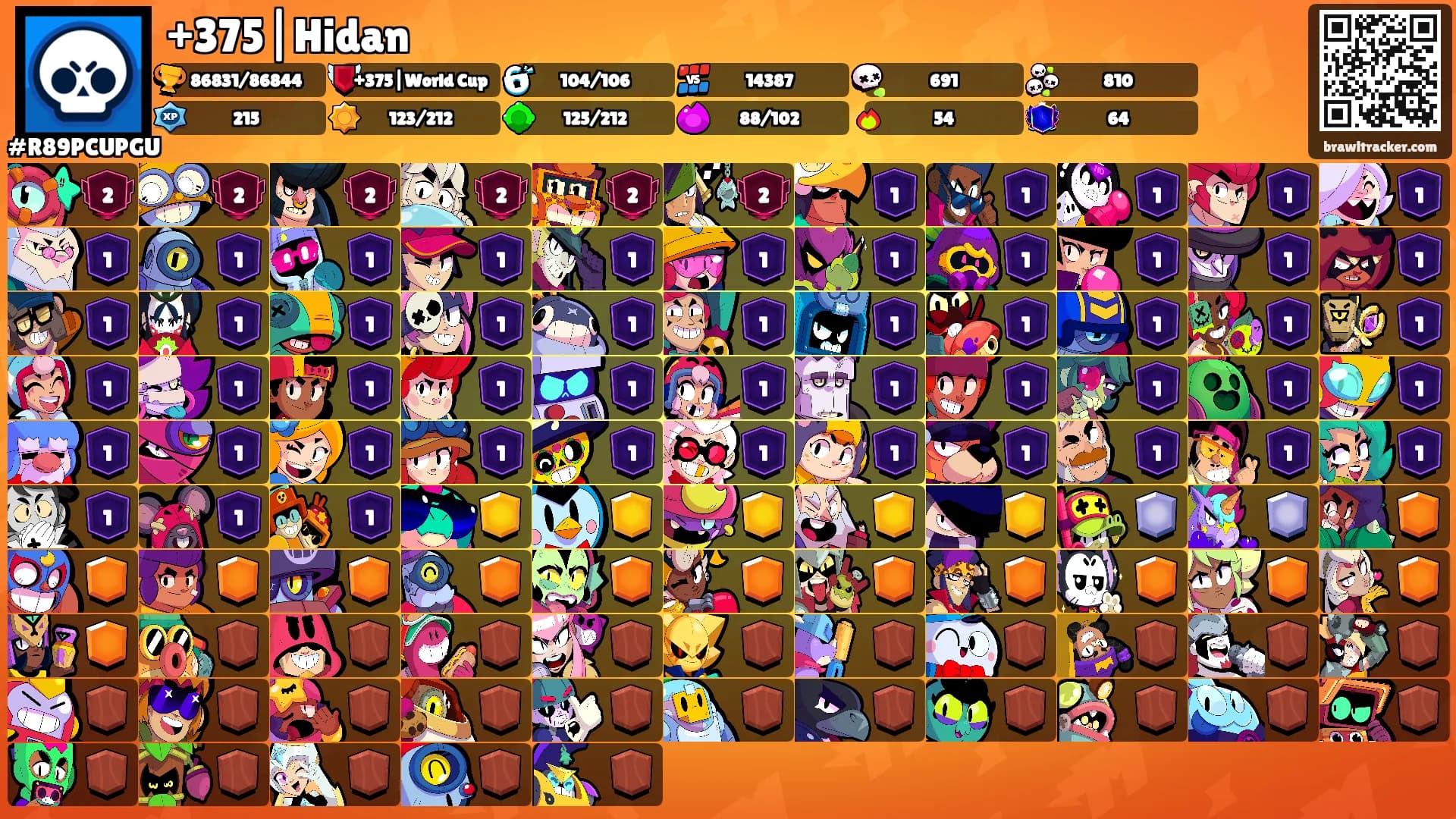 +375|Hidan's Ranks