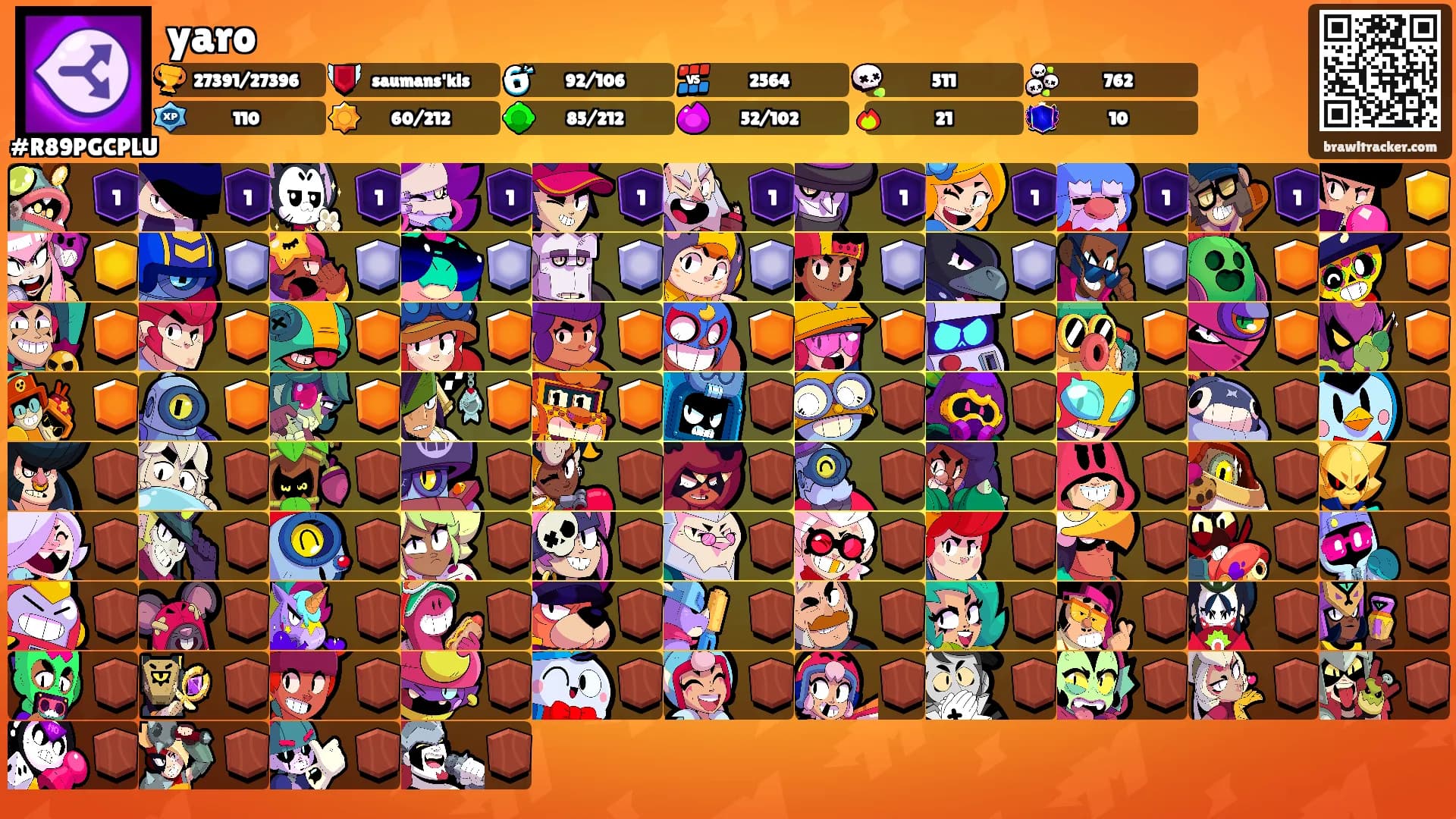 yaro's Ranks