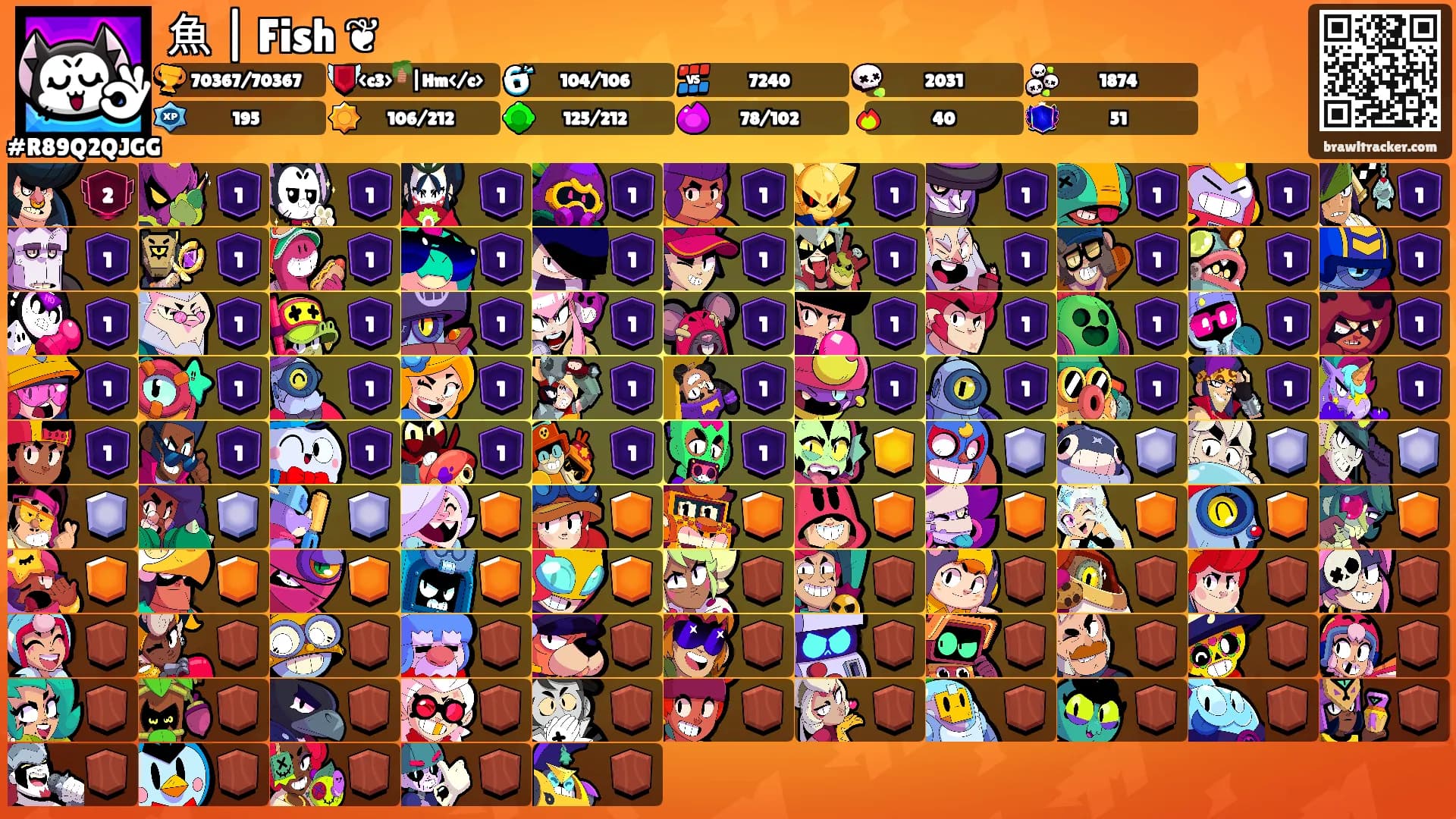魚 | Fish ❦'s Ranks