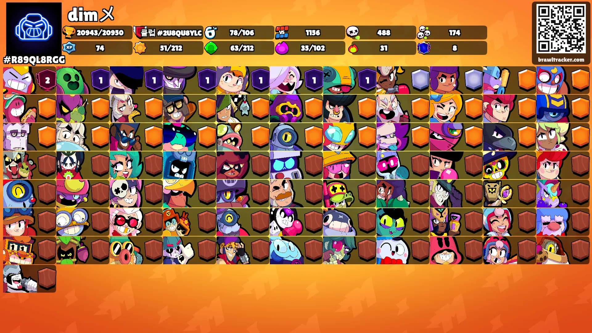 dimメ's Ranks