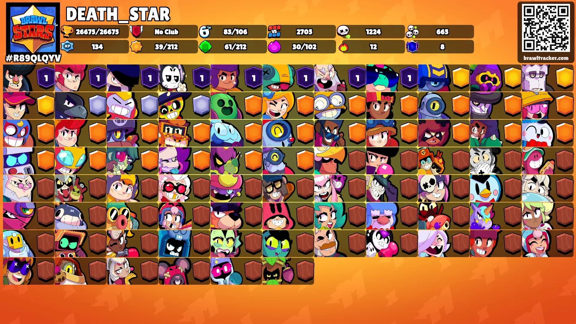 DEATH_STAR's Ranks