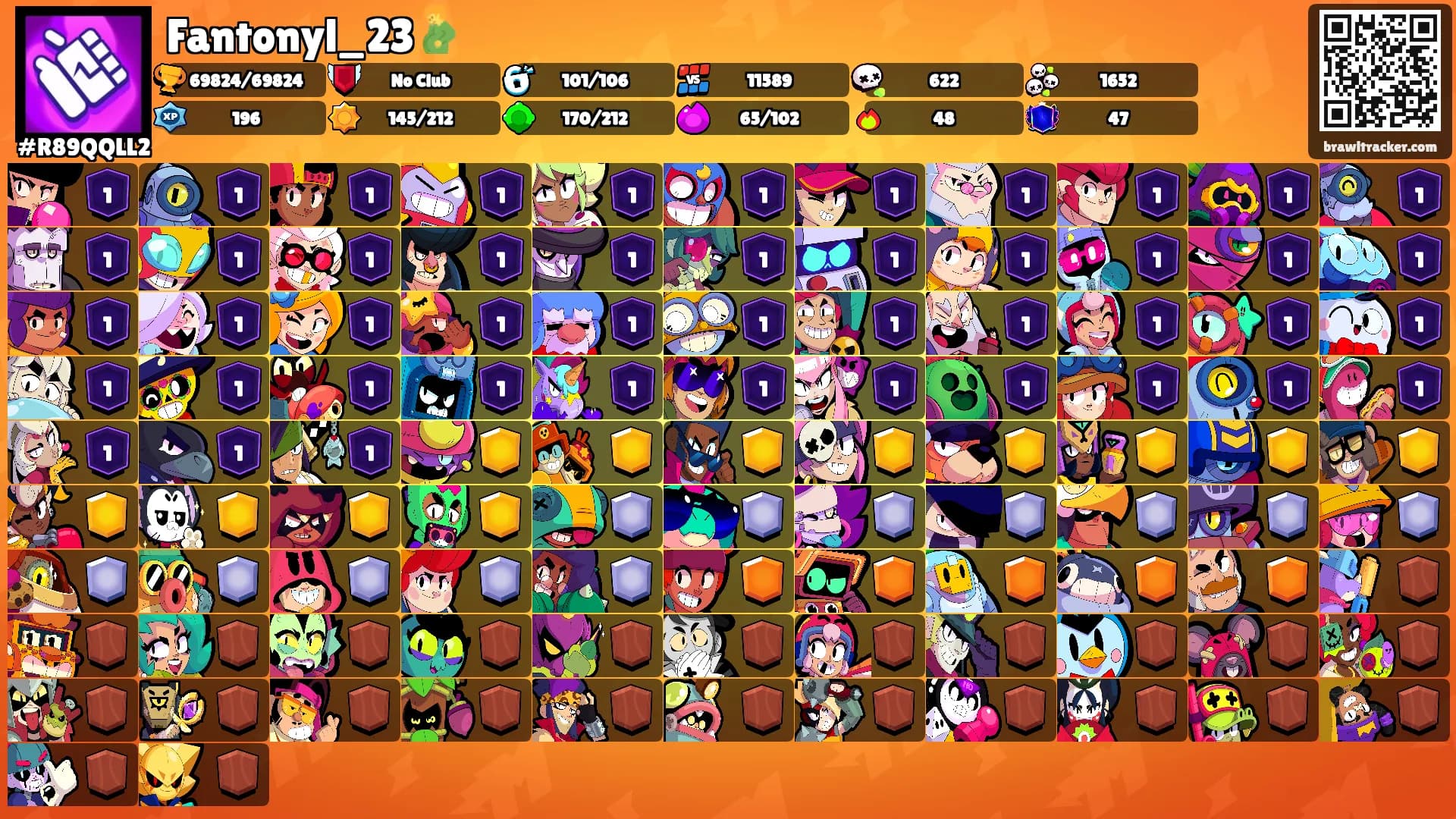 Fantonyl_23🫃's Ranks