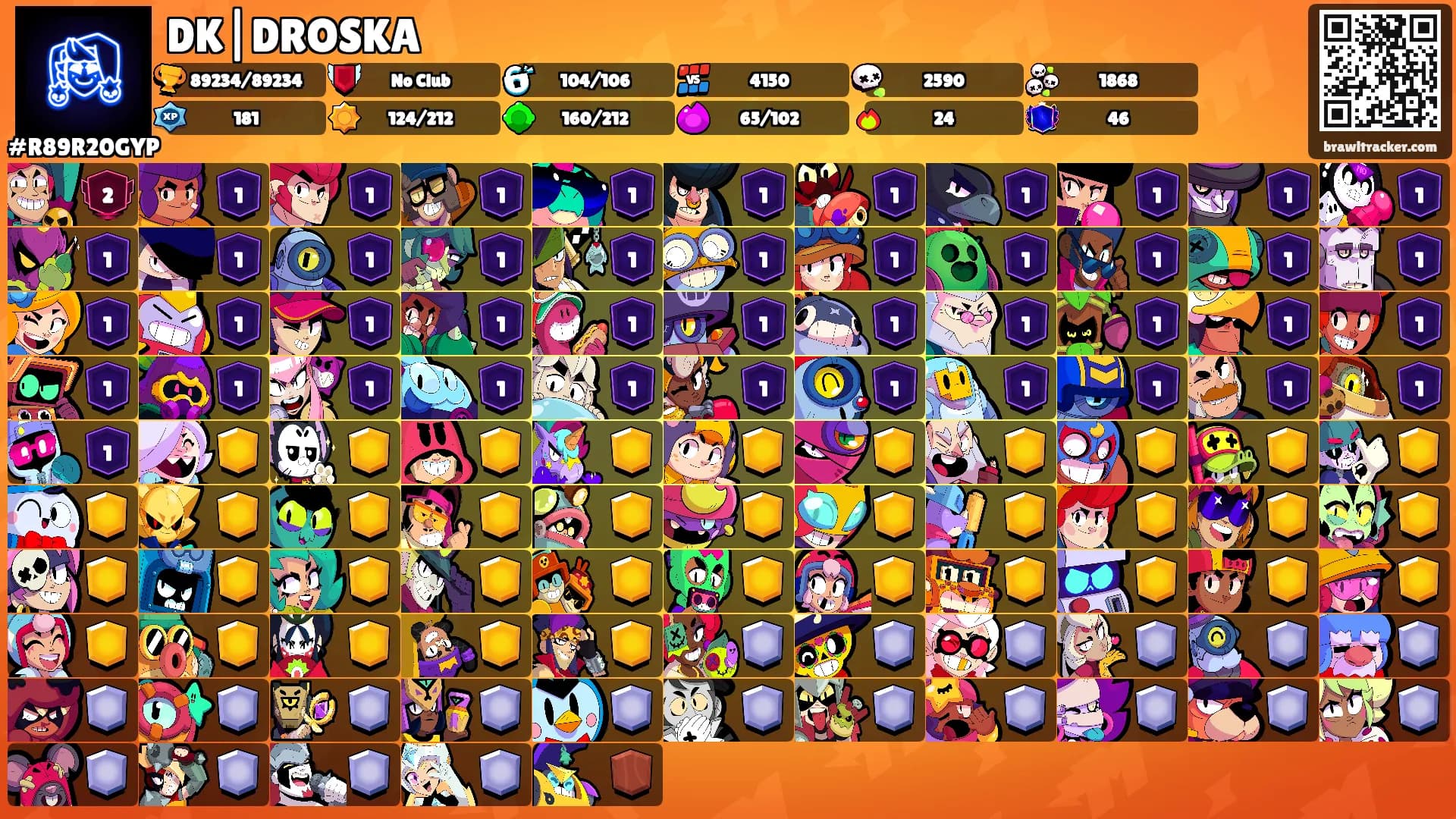 DK|DROSKA's Ranks
