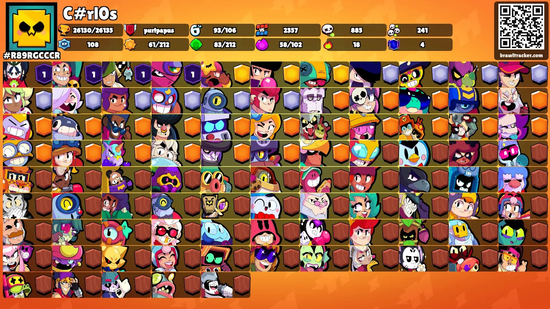 C#rl0s's Ranks