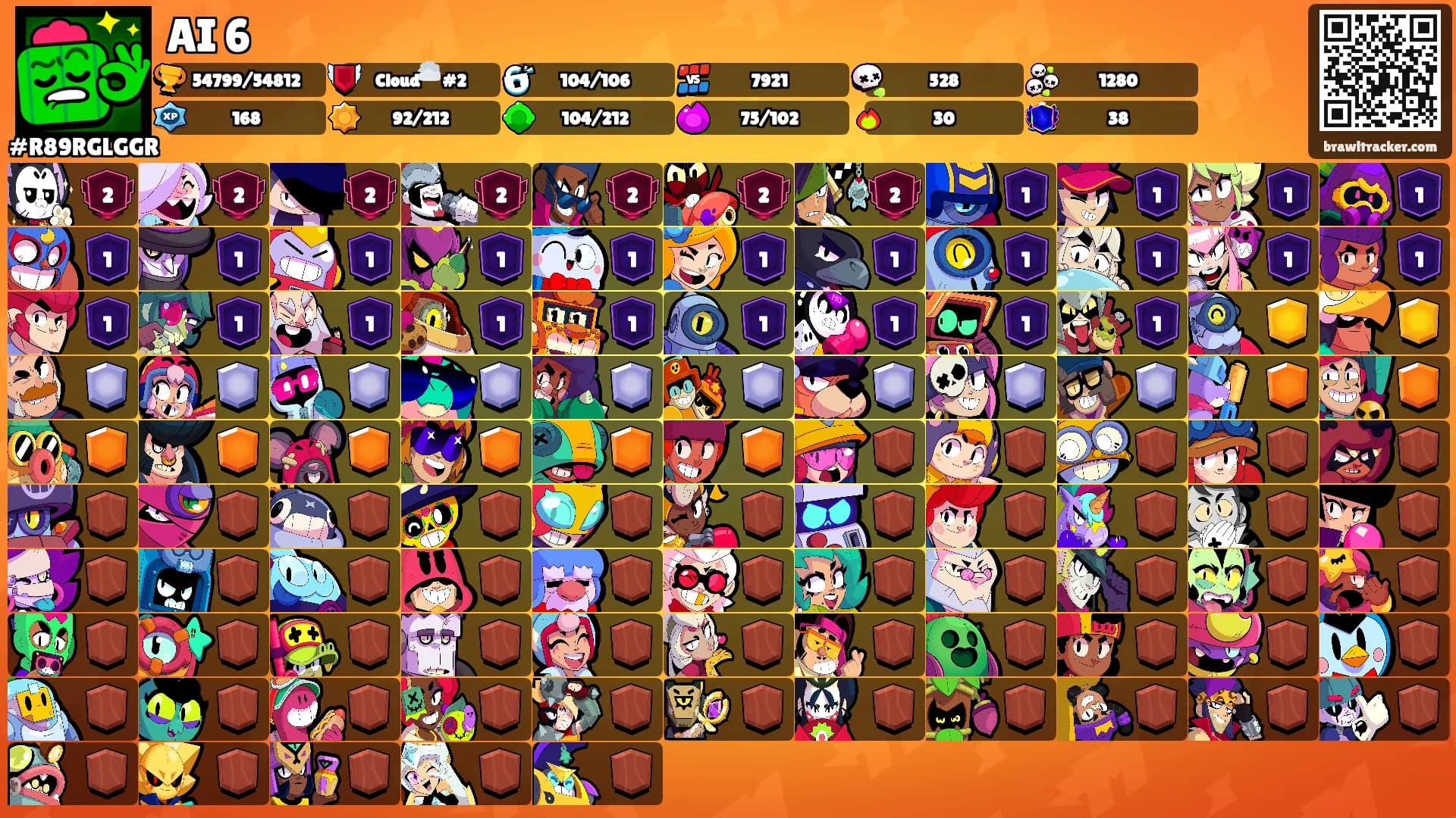 AI 6's Ranks