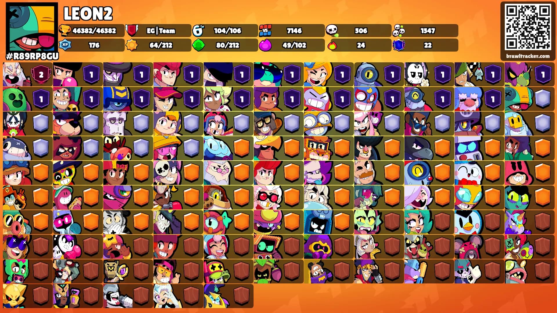 LEON2's Ranks