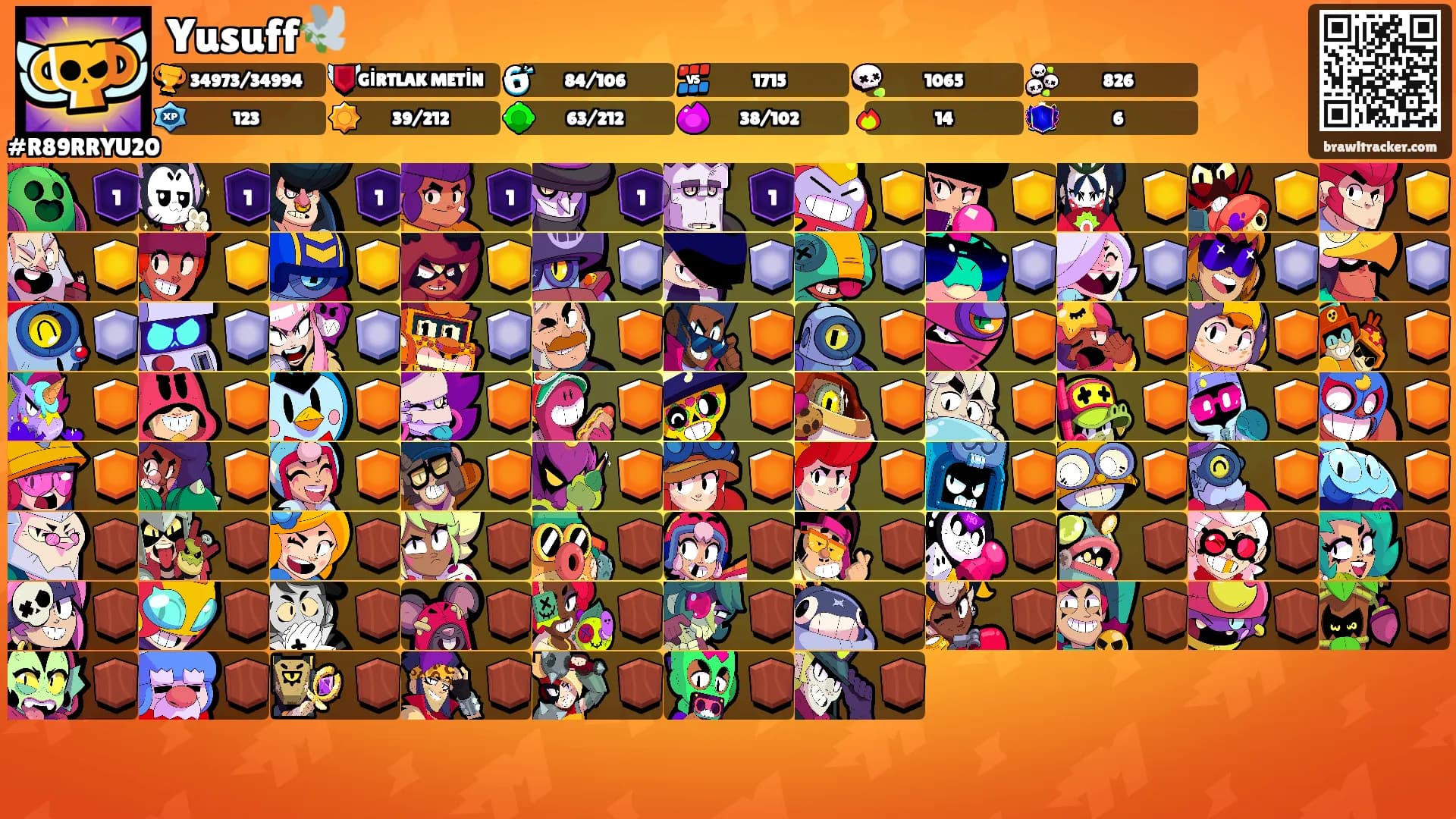 Yusuff🕊️'s Ranks