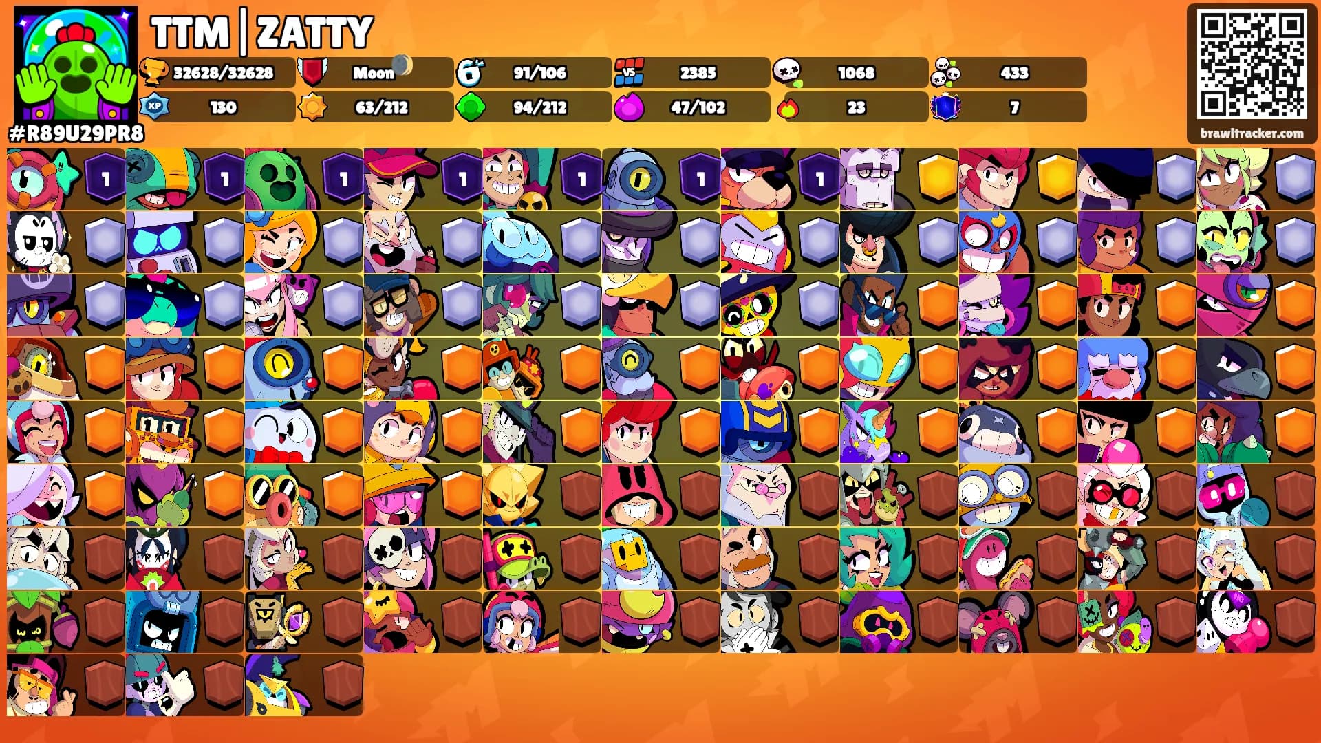 TTM|ZATTY's Ranks