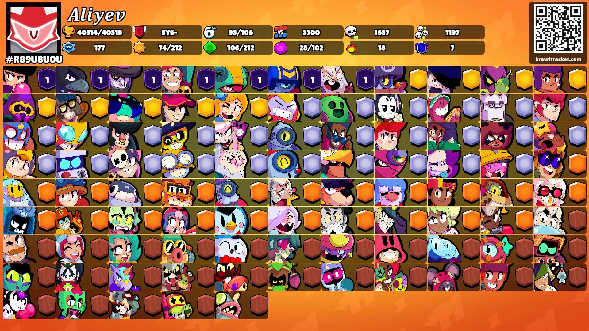 𝑨𝒍𝒊𝒚𝒆𝒗's Ranks