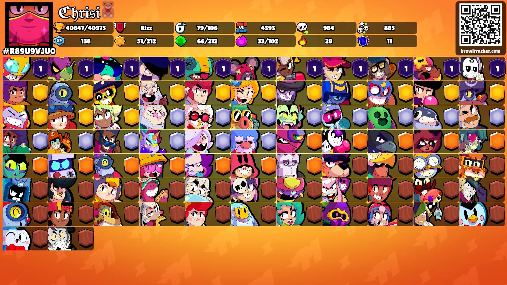 ℭ𝔥𝔯𝔦𝔰𝔦🧸's Ranks