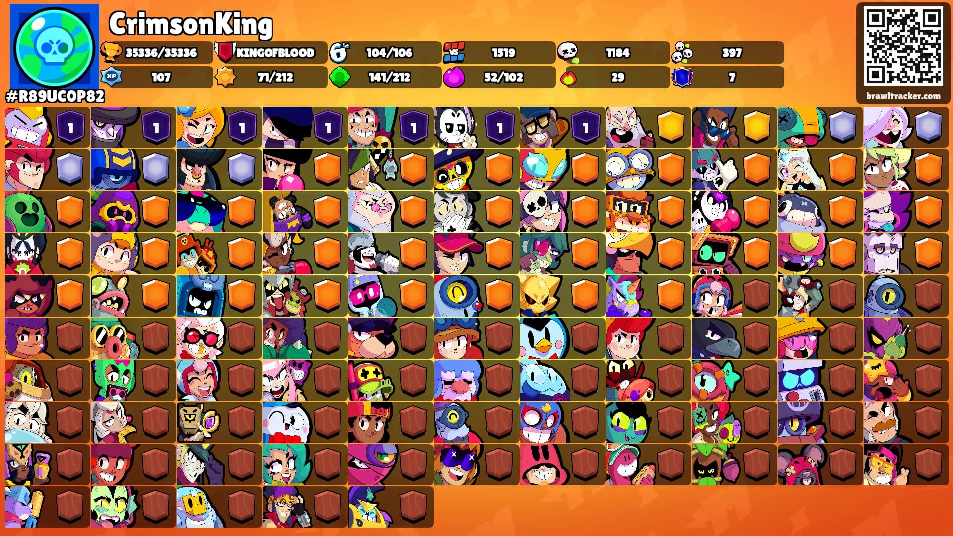 CrimsonKing's Ranks