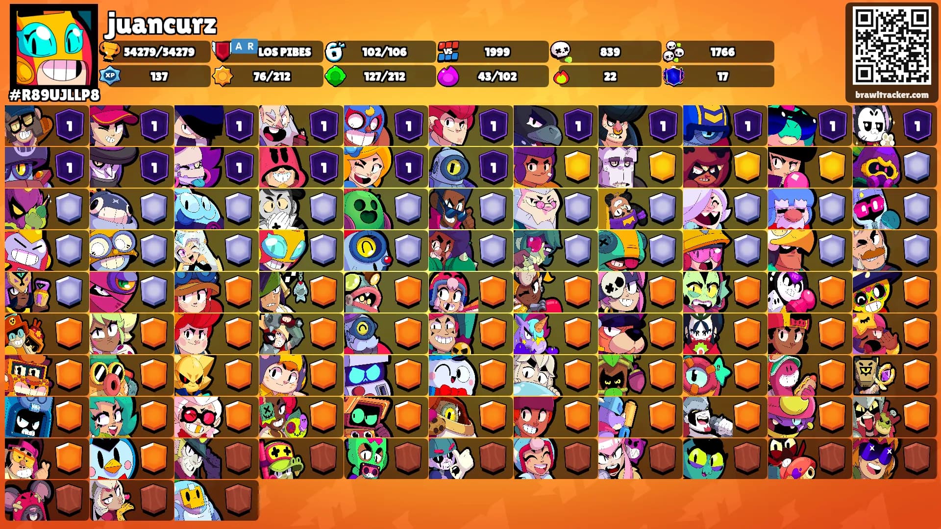 juancurz's Ranks