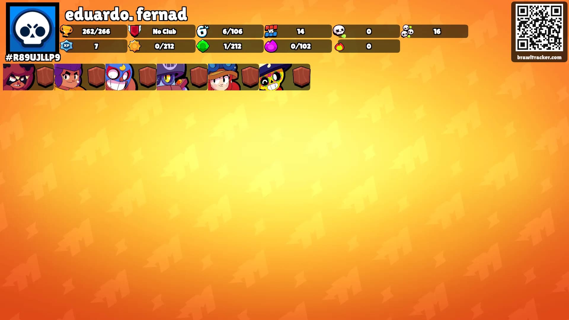 eduardo. fernad's Ranks