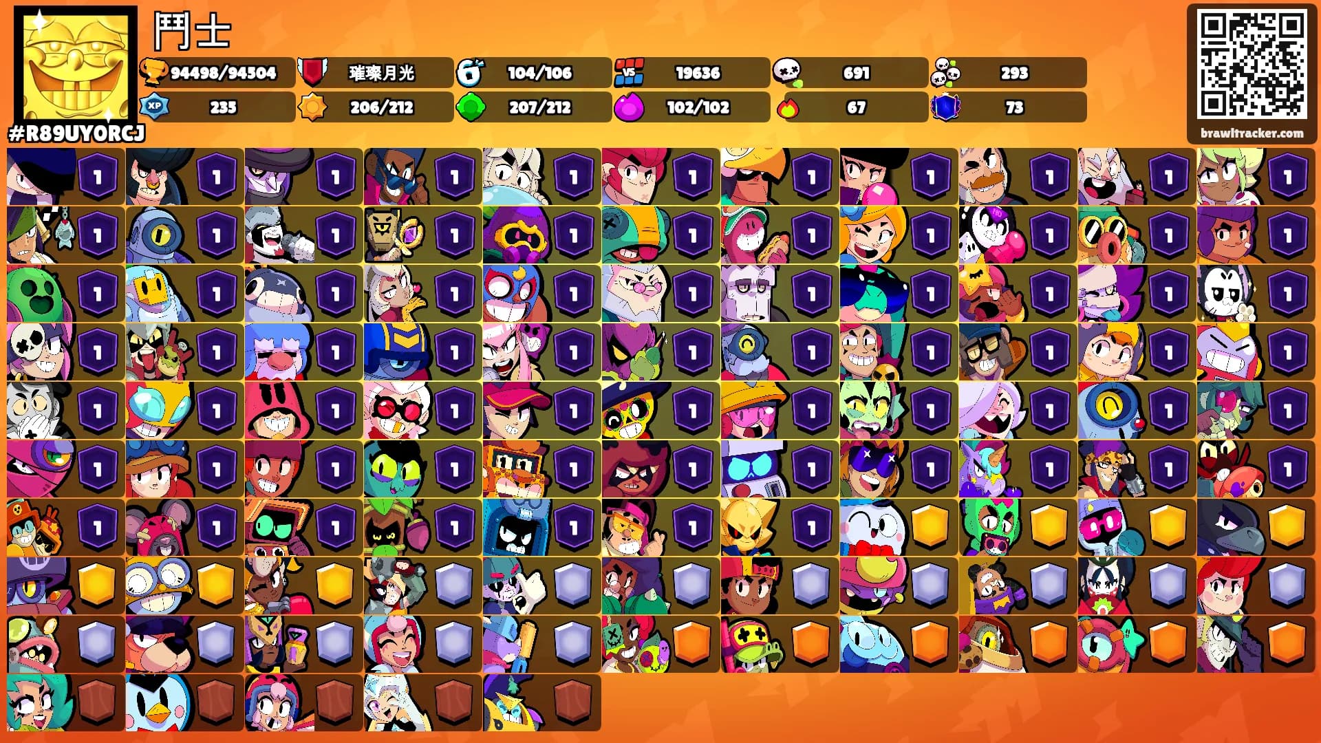 鬥士's Ranks