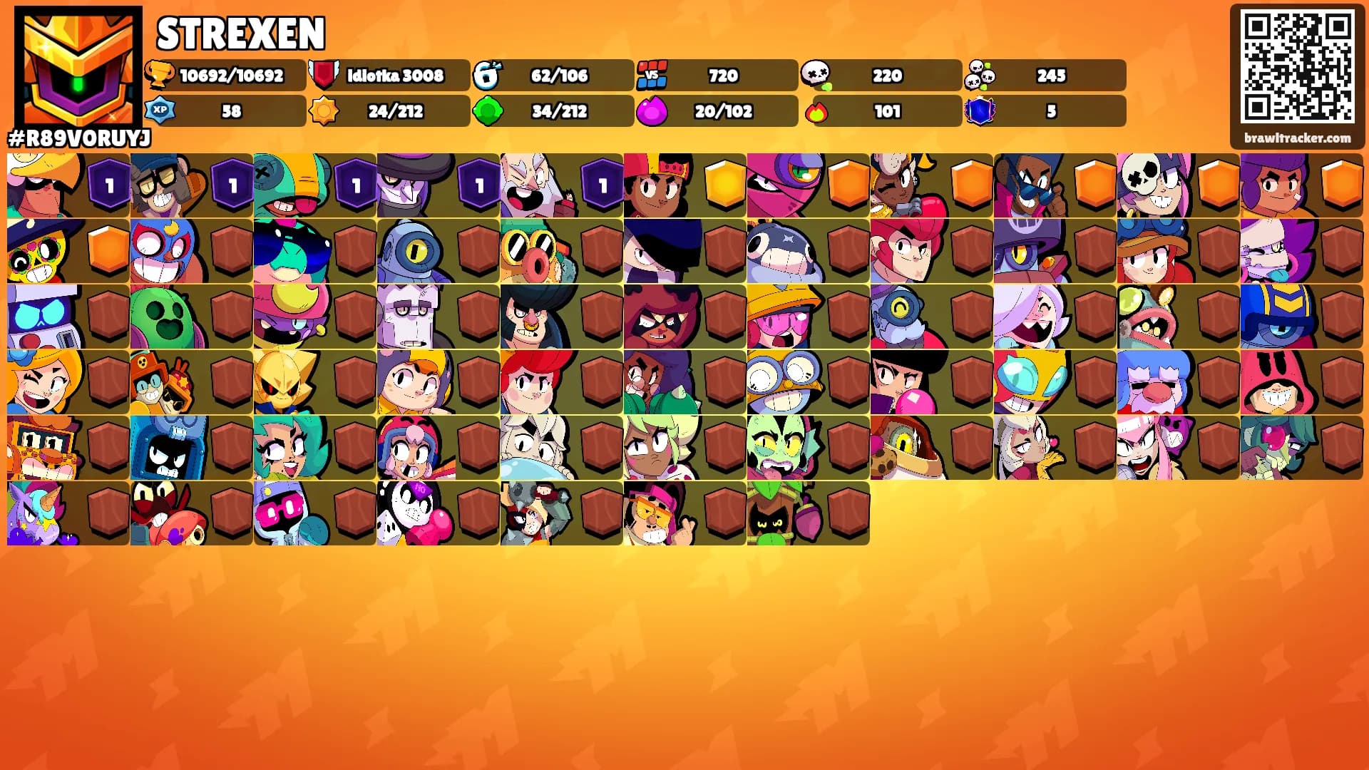 STREXEN's Ranks