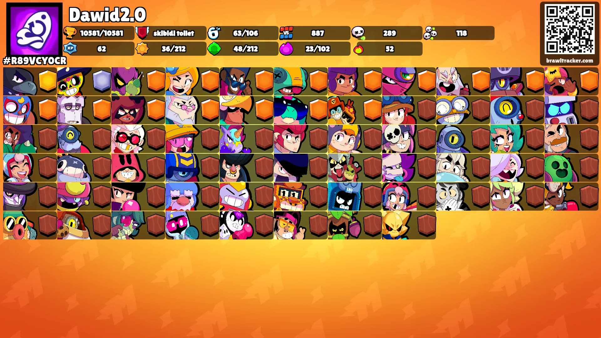 Dawid2.0's Ranks
