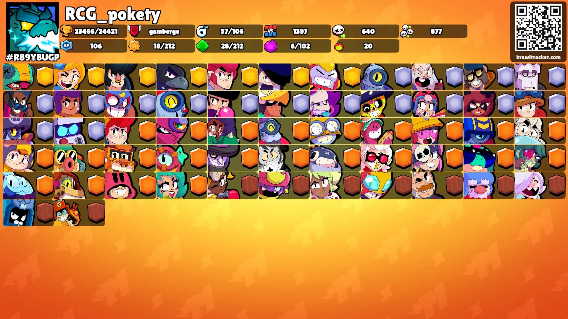RCG_pokety's Ranks