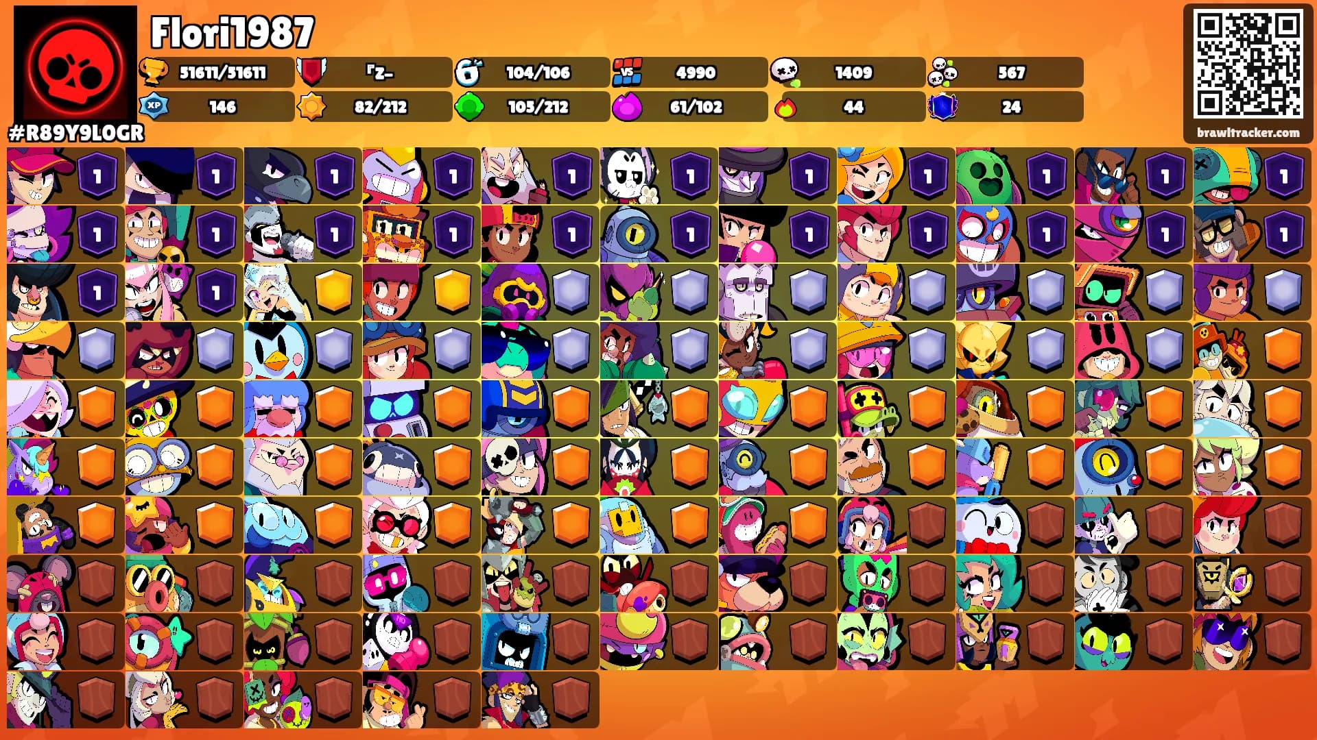 Flori1987's Ranks